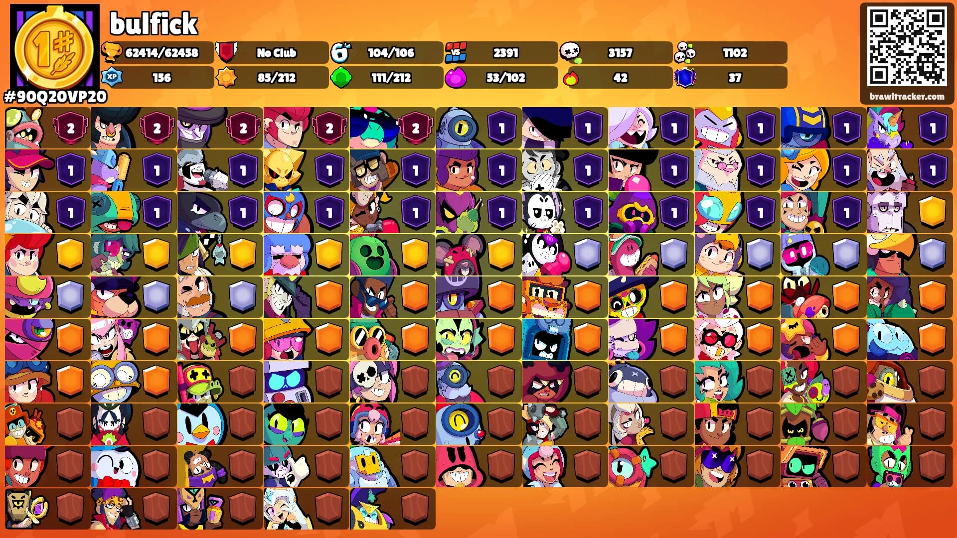 bulfick's Ranks
