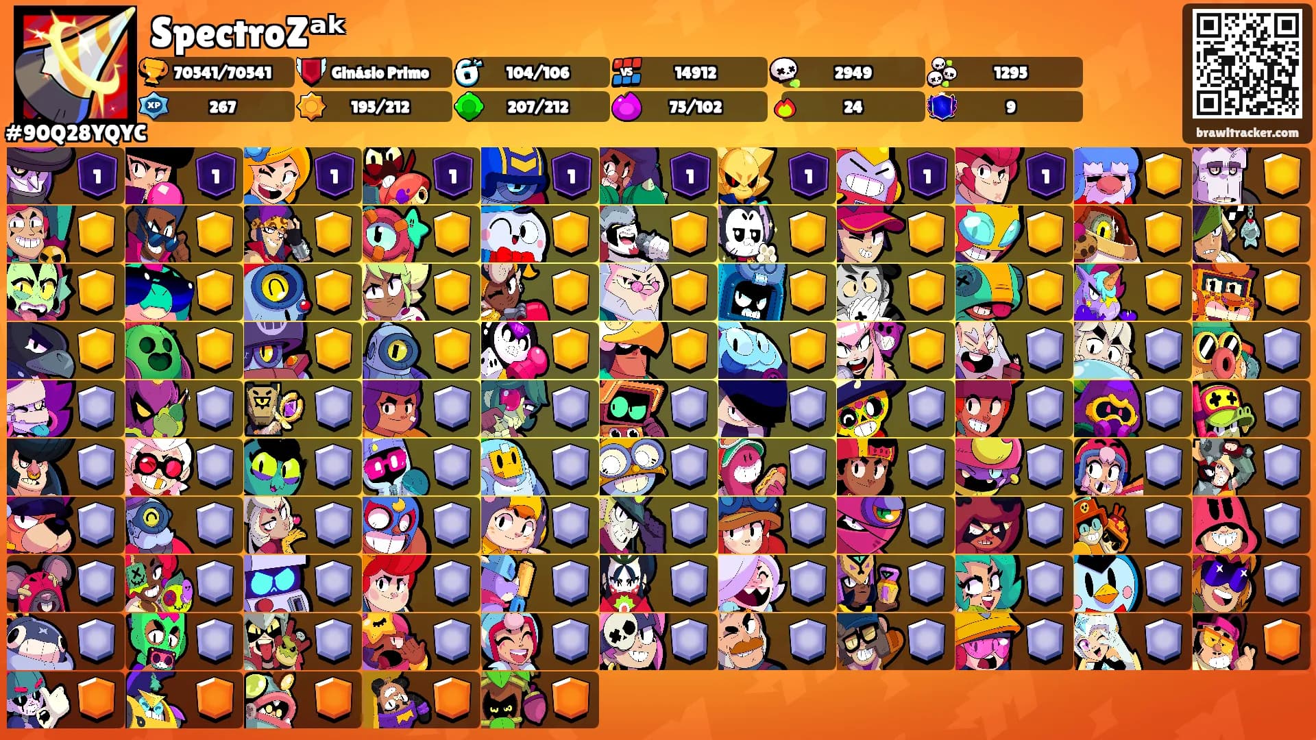 SpectroZᵃᵏ's Ranks