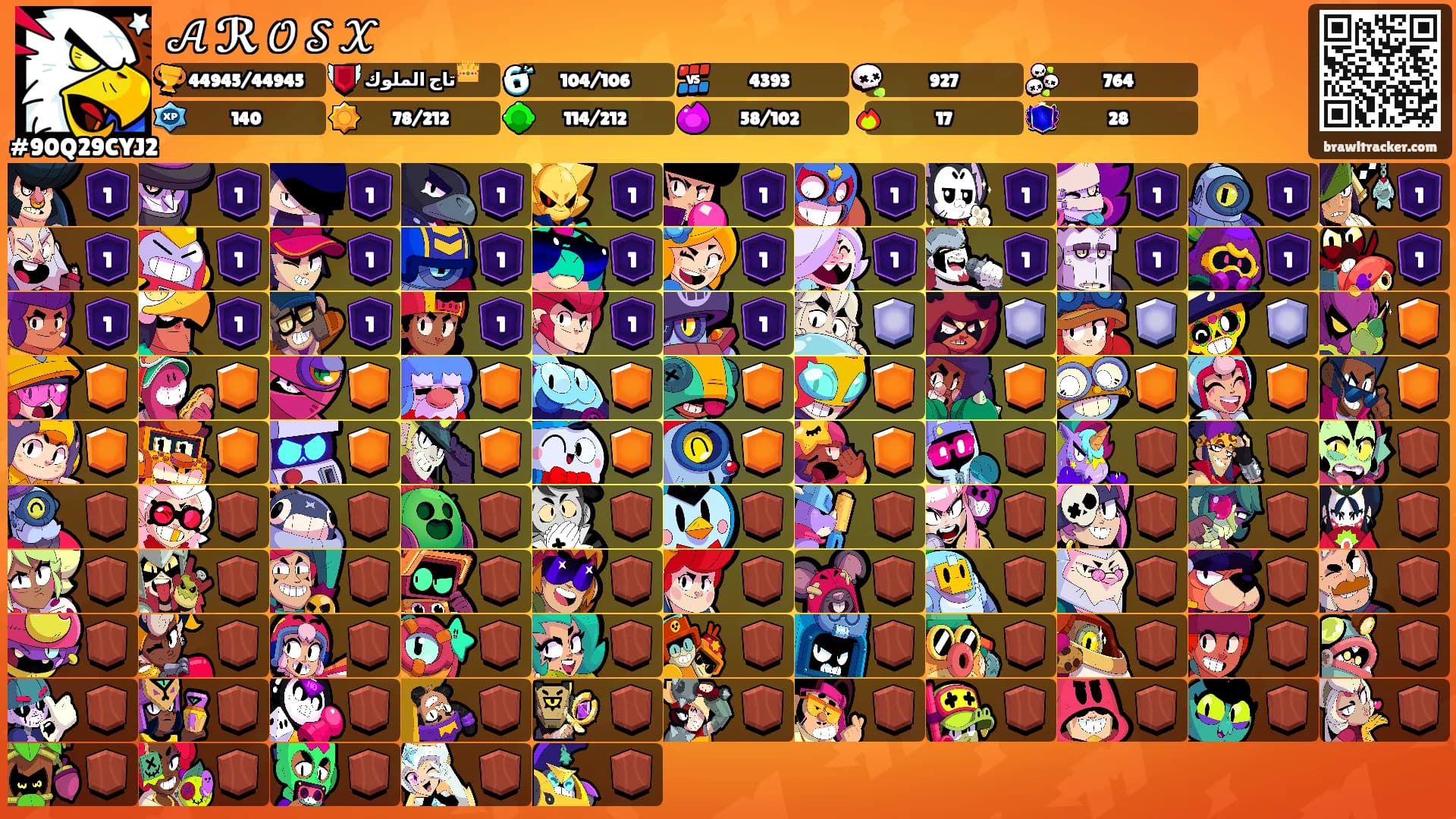 𝒜 ℛ 𝒪 𝒮 𝒳's Ranks