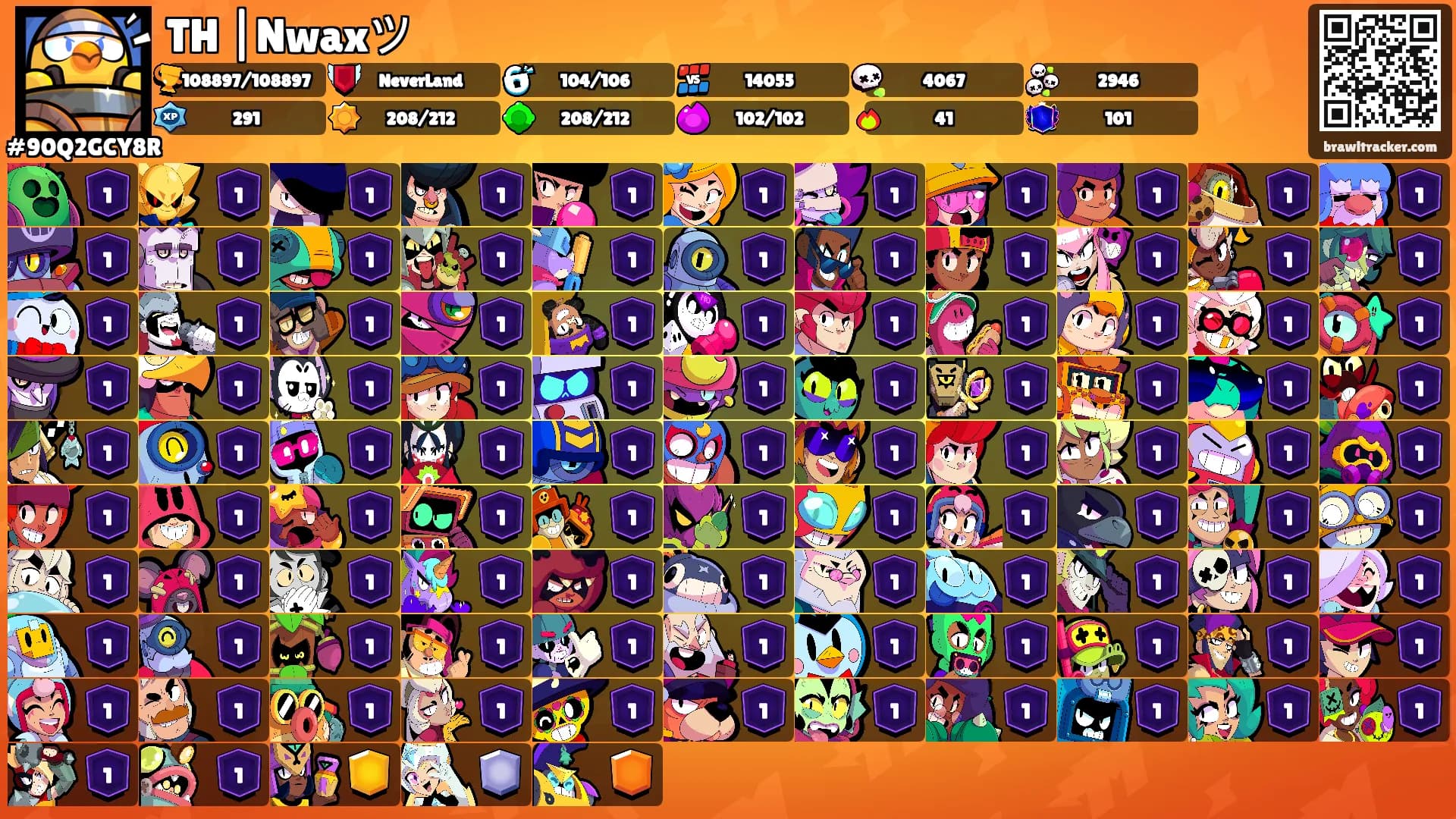 TH |Nwaxツ's Ranks