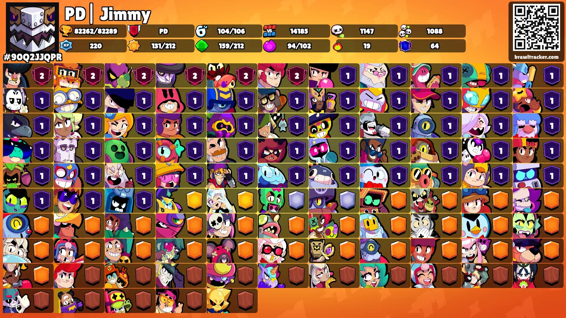 PD| Jimmy's Ranks