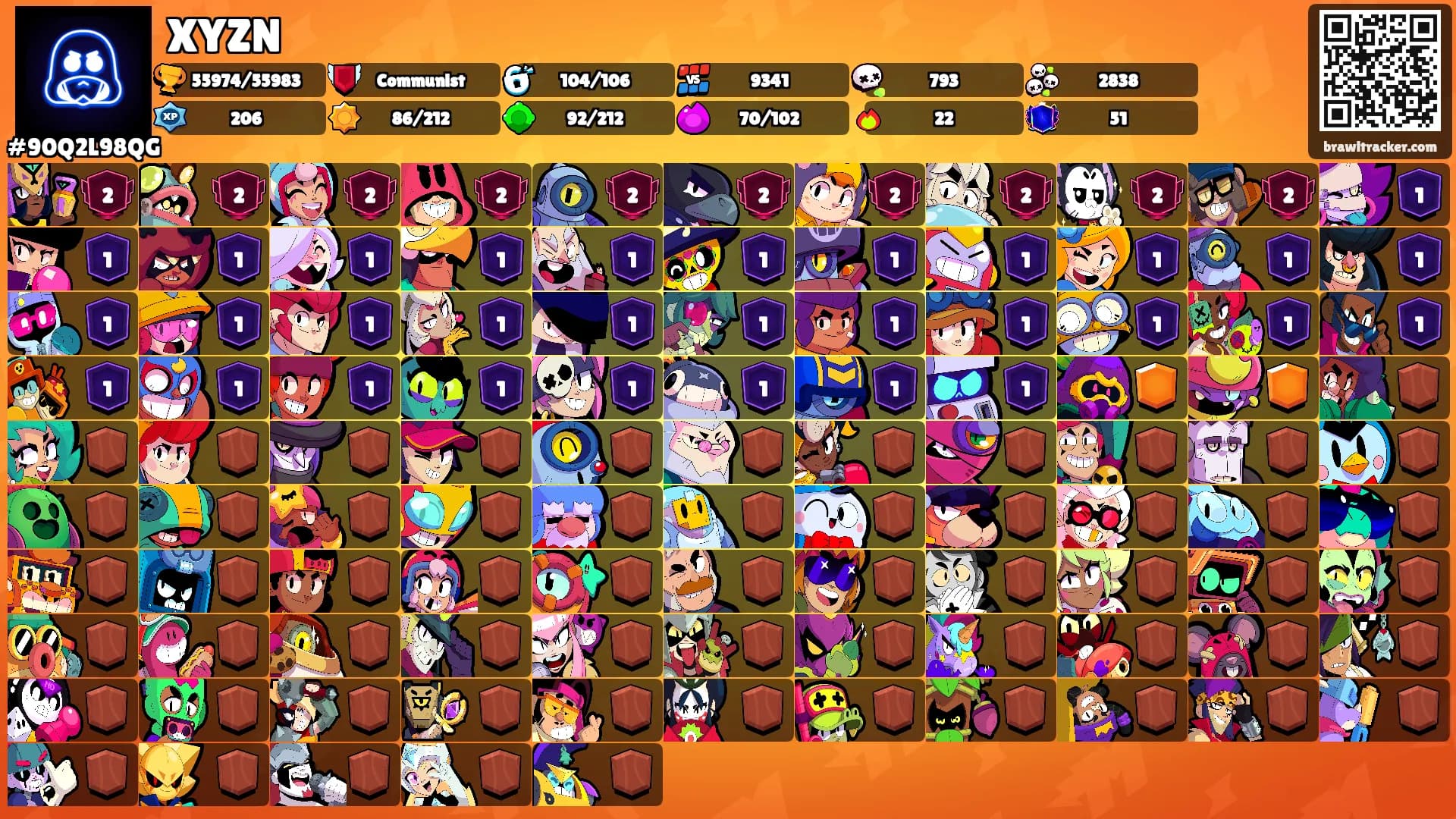 XYZN's Ranks