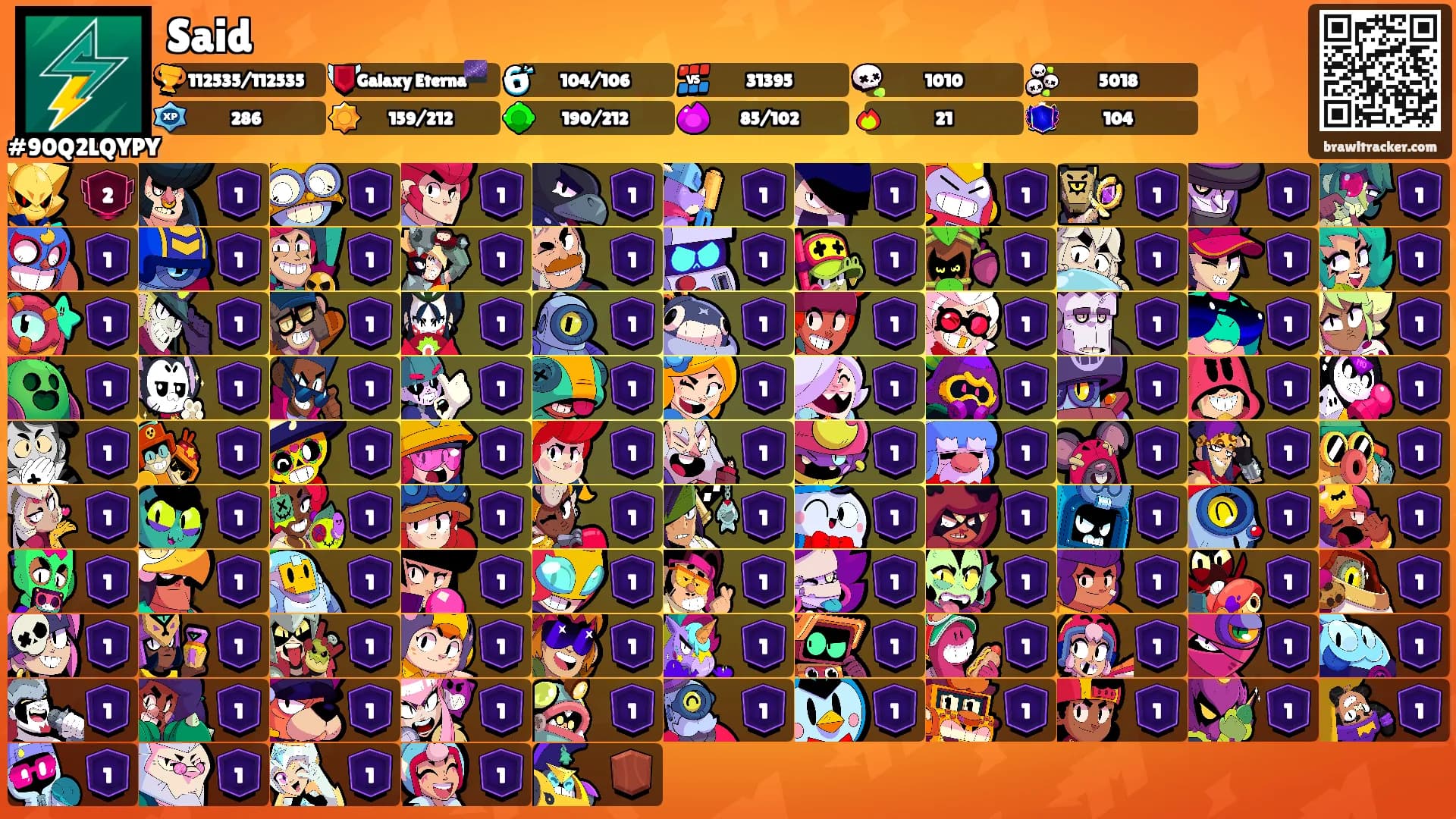 Said's Ranks