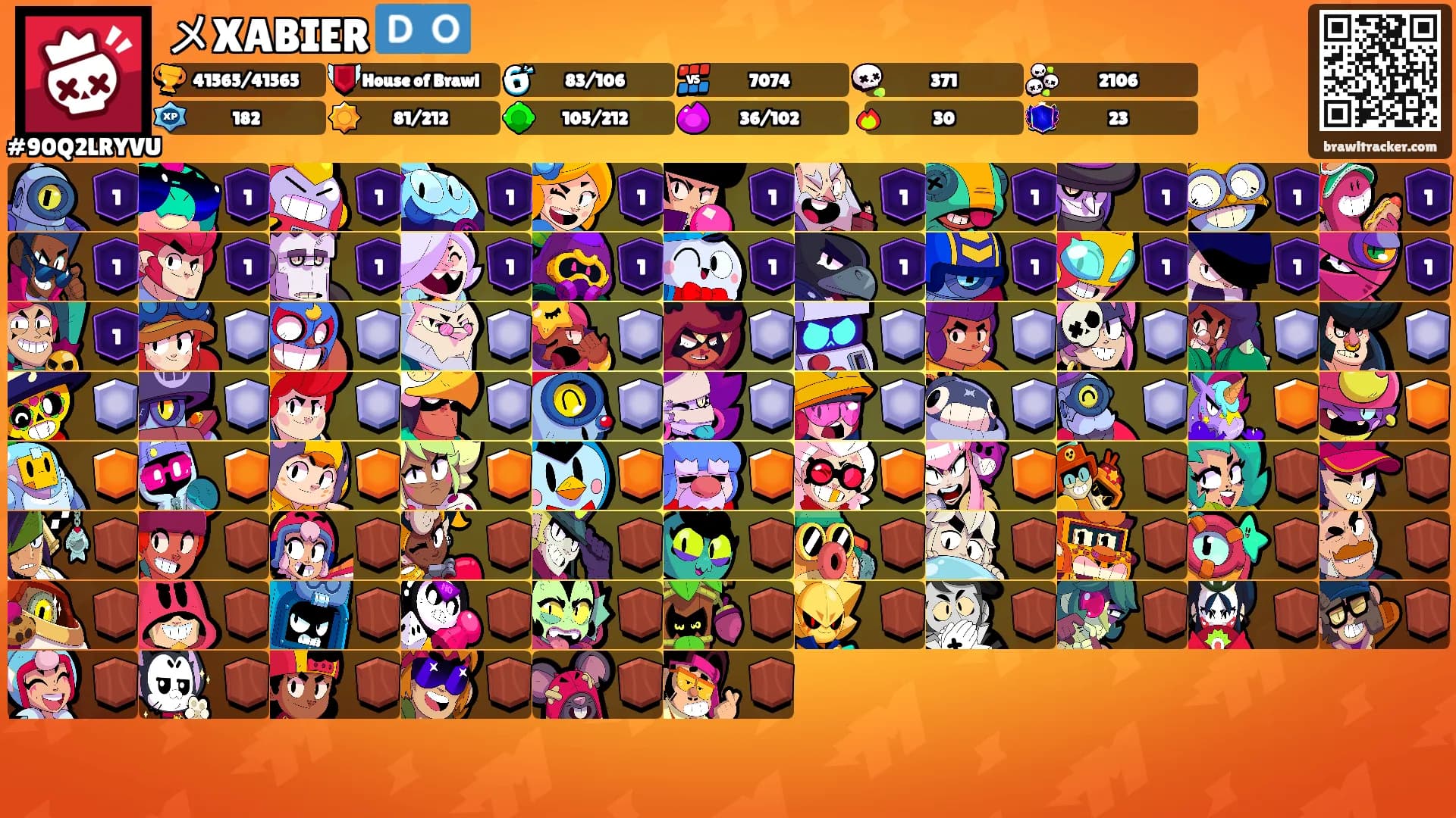 メXABIER 🇩🇴's Ranks
