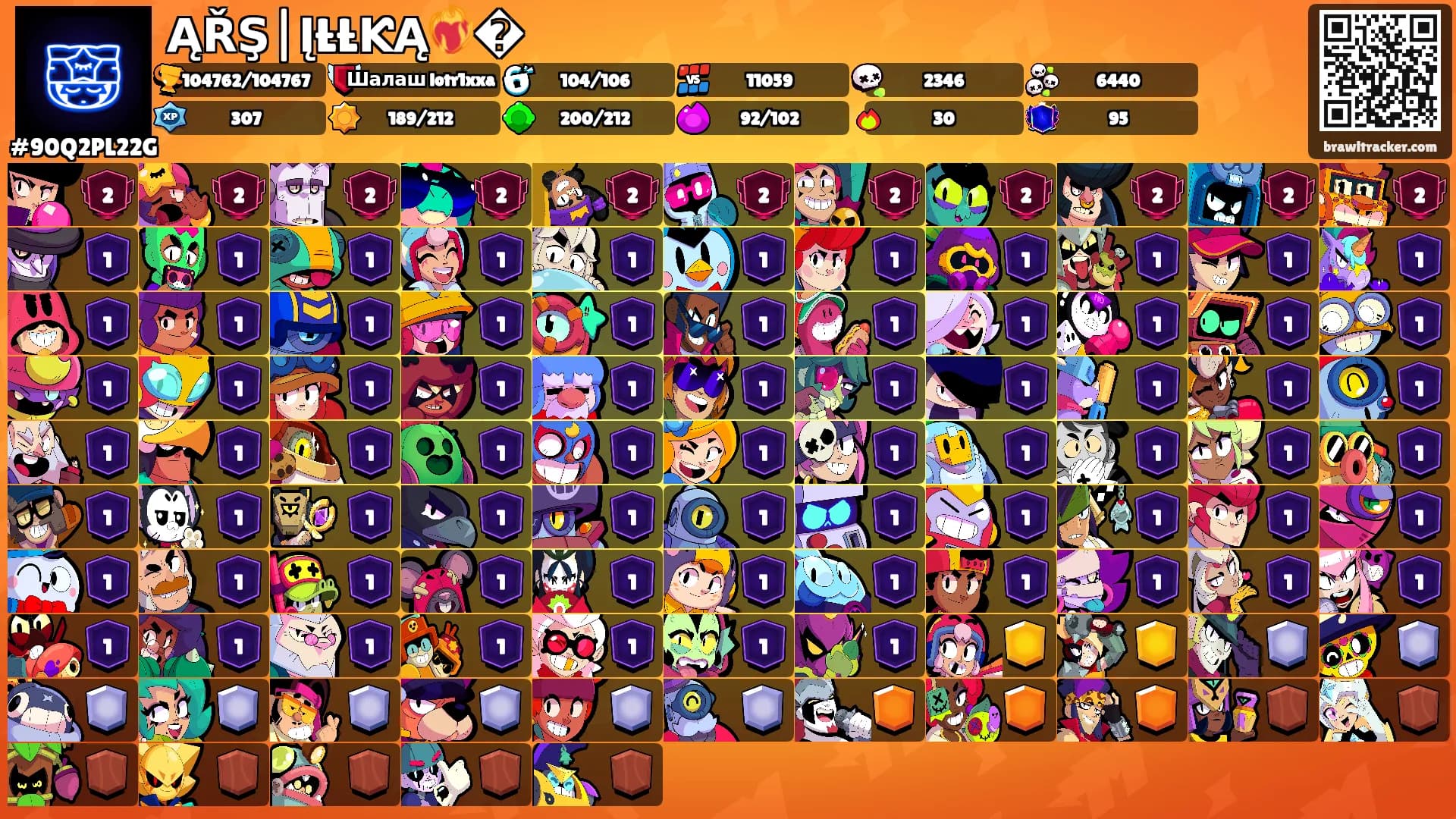 ĄŘŞ|ĮŁŁƘĄ❤️‍🔥�'s Ranks