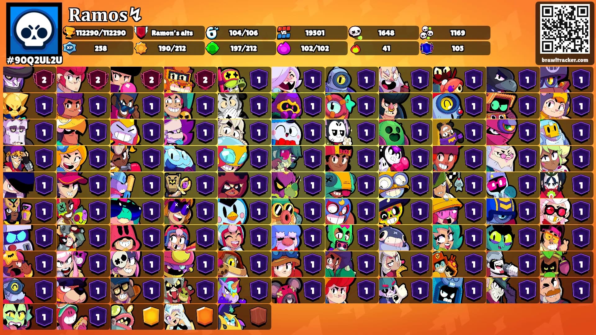 𝐑𝐚𝐦𝐨𝐬↯'s Ranks