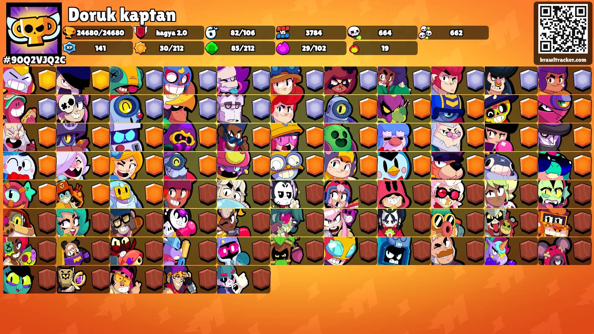 Doruk kaptan's Ranks