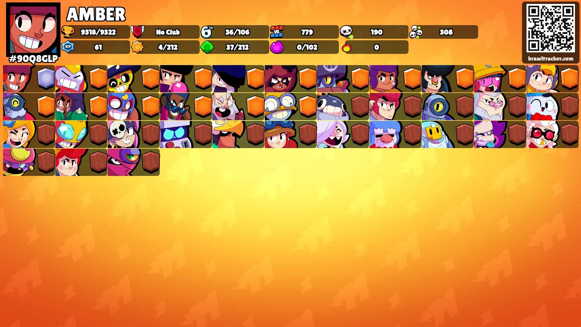 AMBER's Ranks