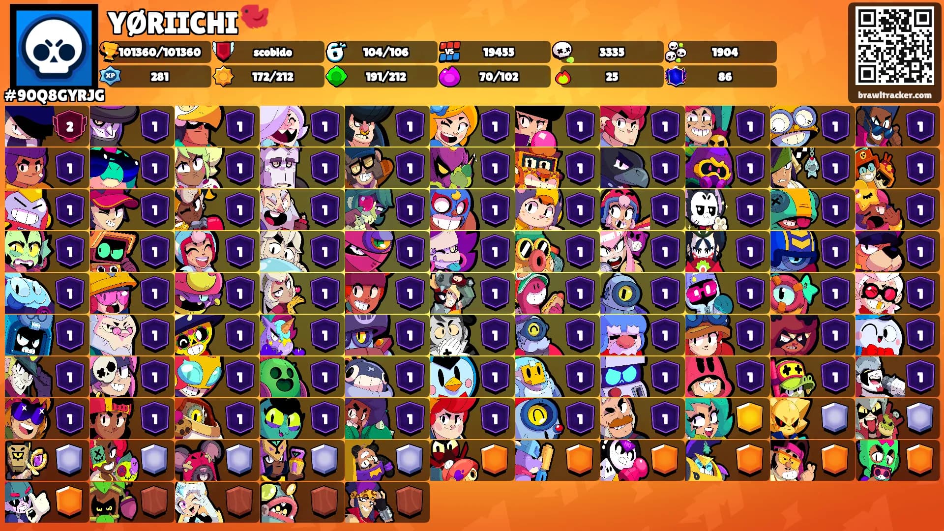 YØRIICHI🐦's Ranks