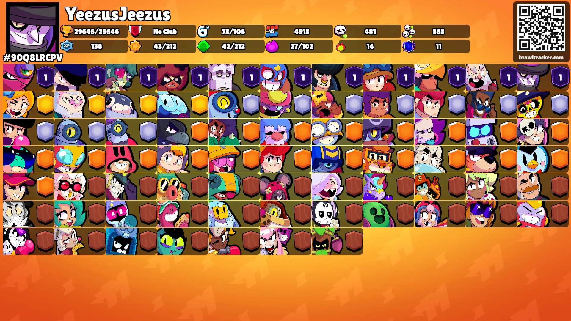 YeezusJeezus's Ranks