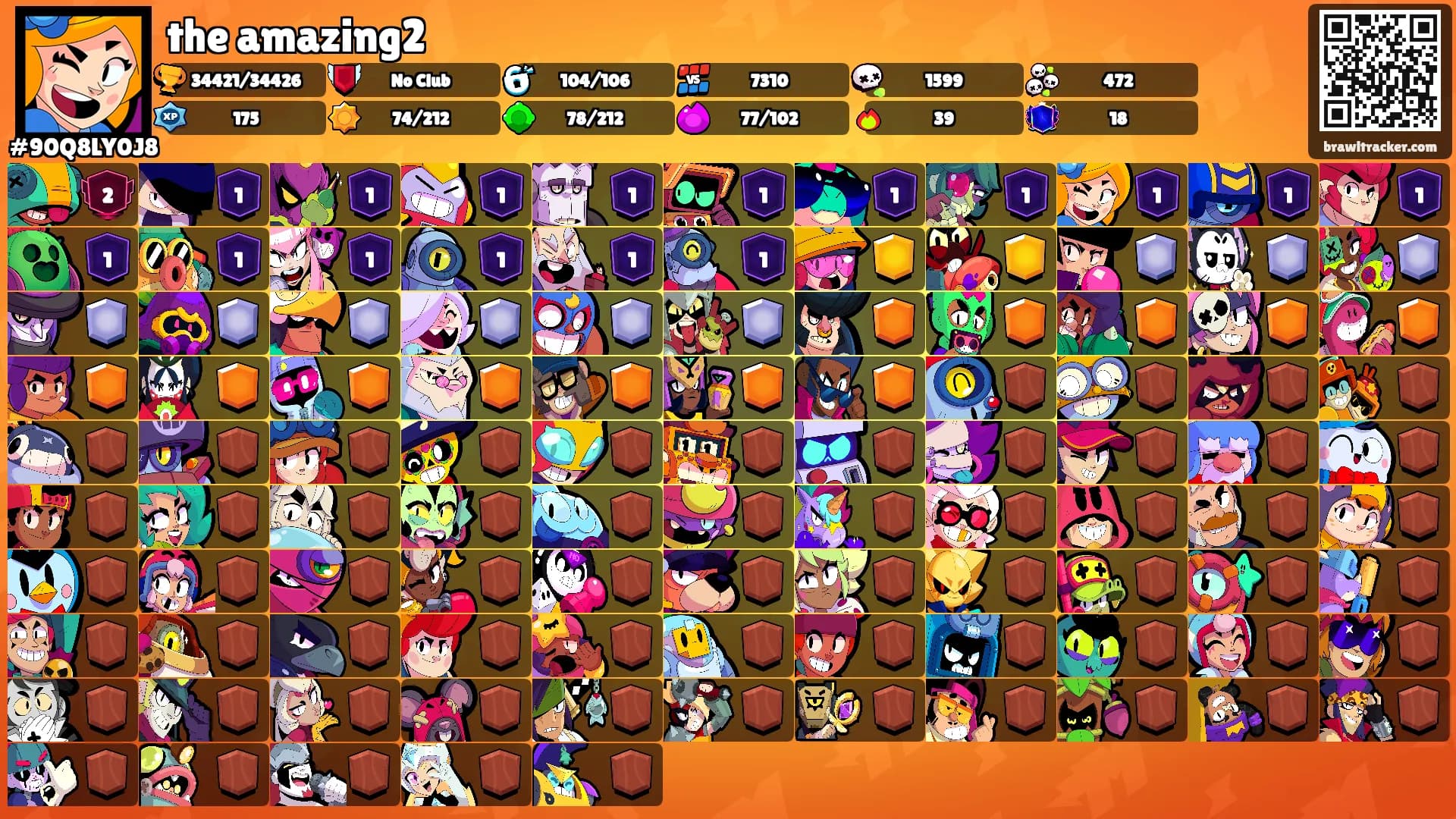 the amazing2's Ranks