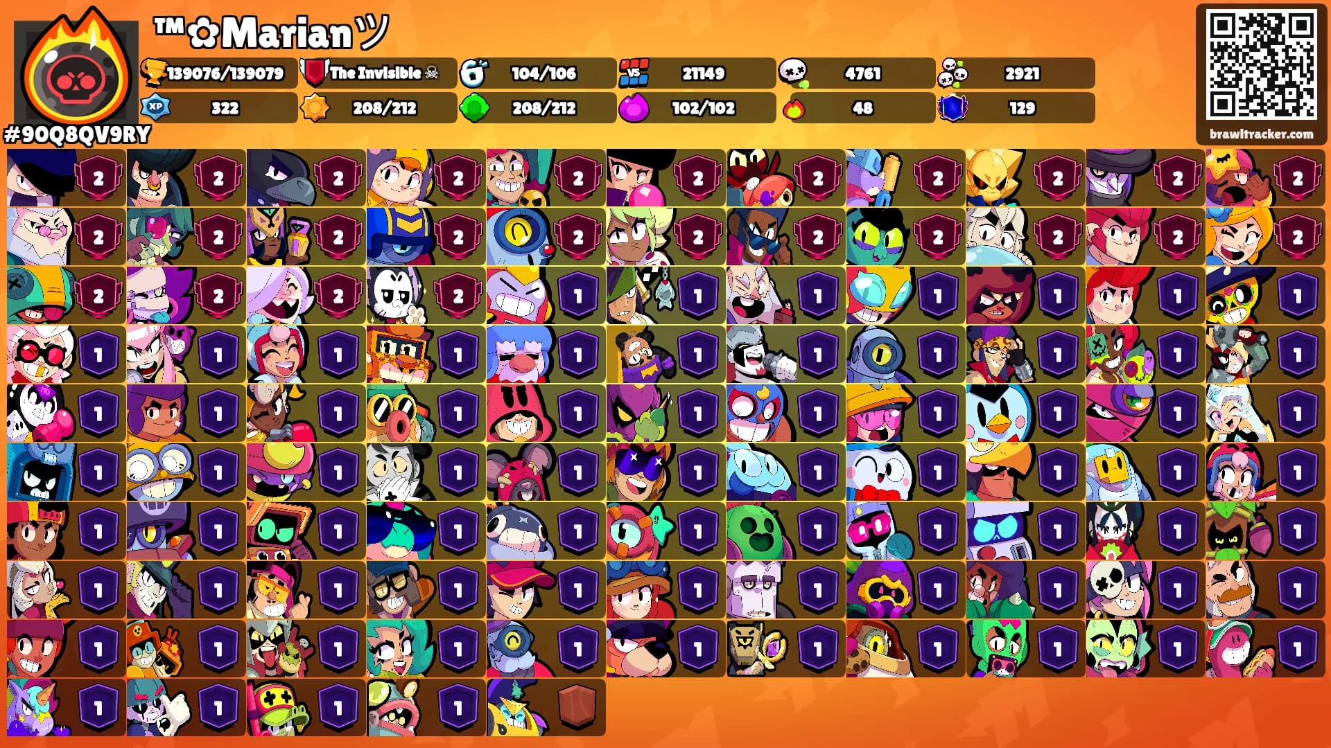 ™✿Marianツ's Ranks