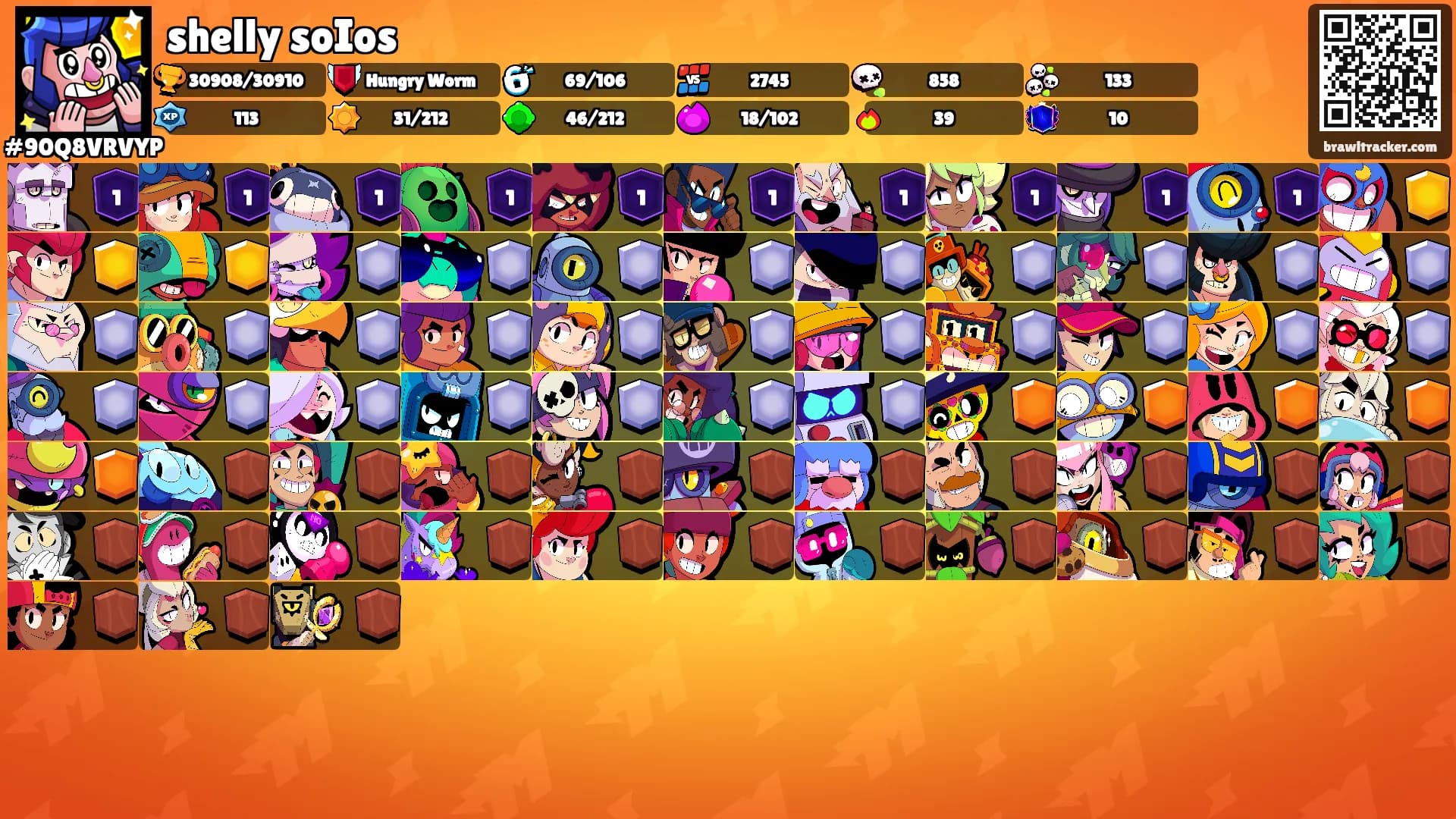 shelly soIos's Ranks
