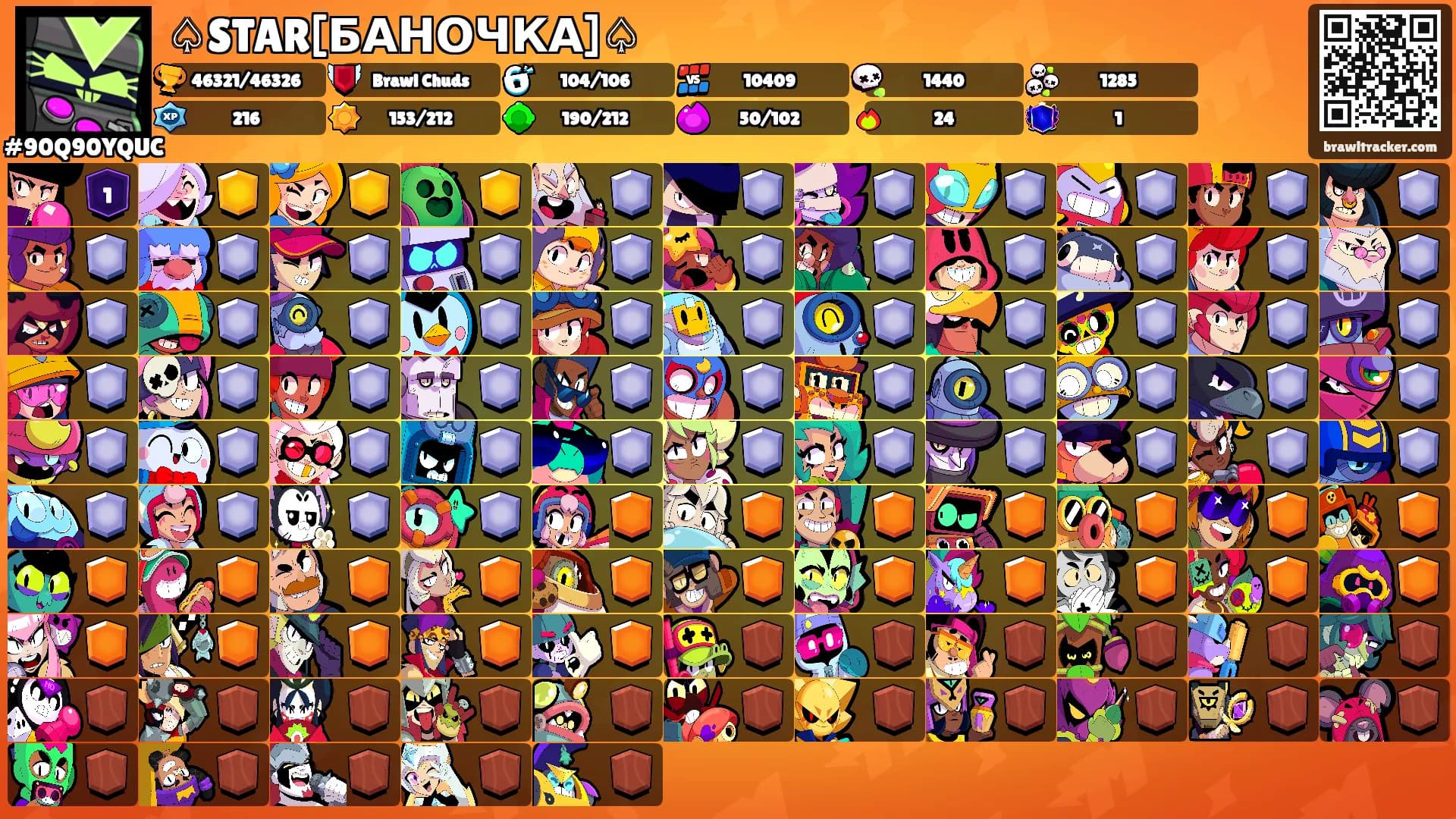 ♤STAR[БАНОЧКА]♤'s Ranks