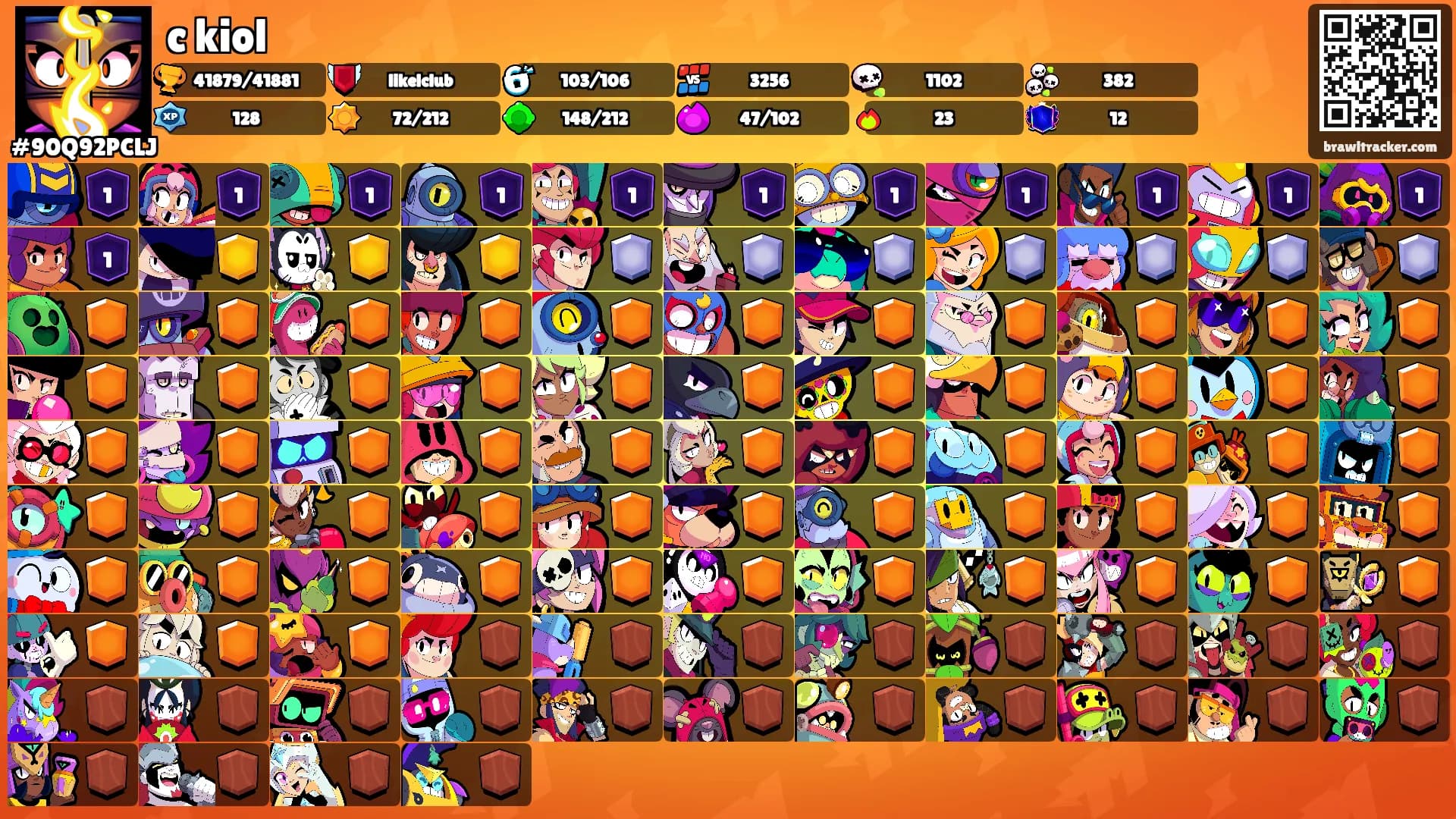 c kiol's Ranks