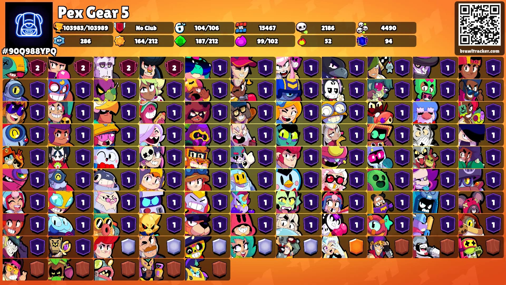 Pex Gear 5's Ranks