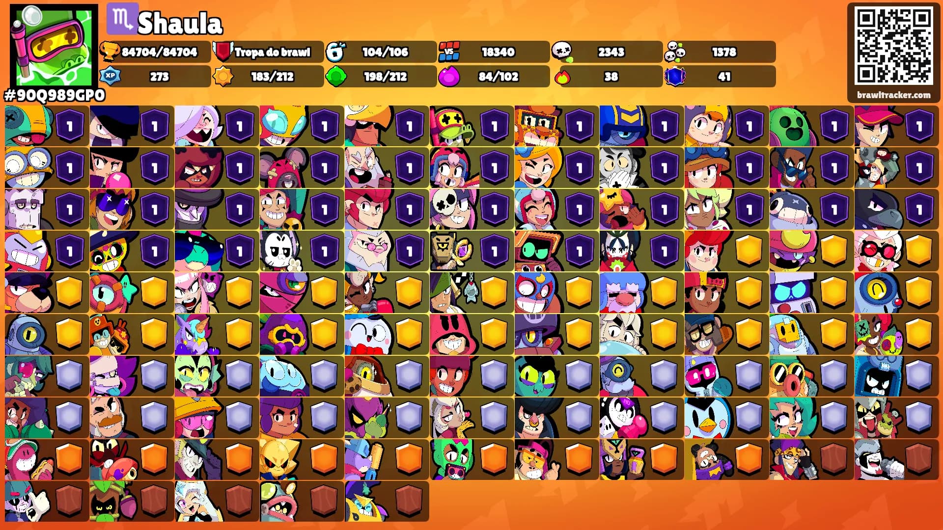 ♏Shaula's Ranks