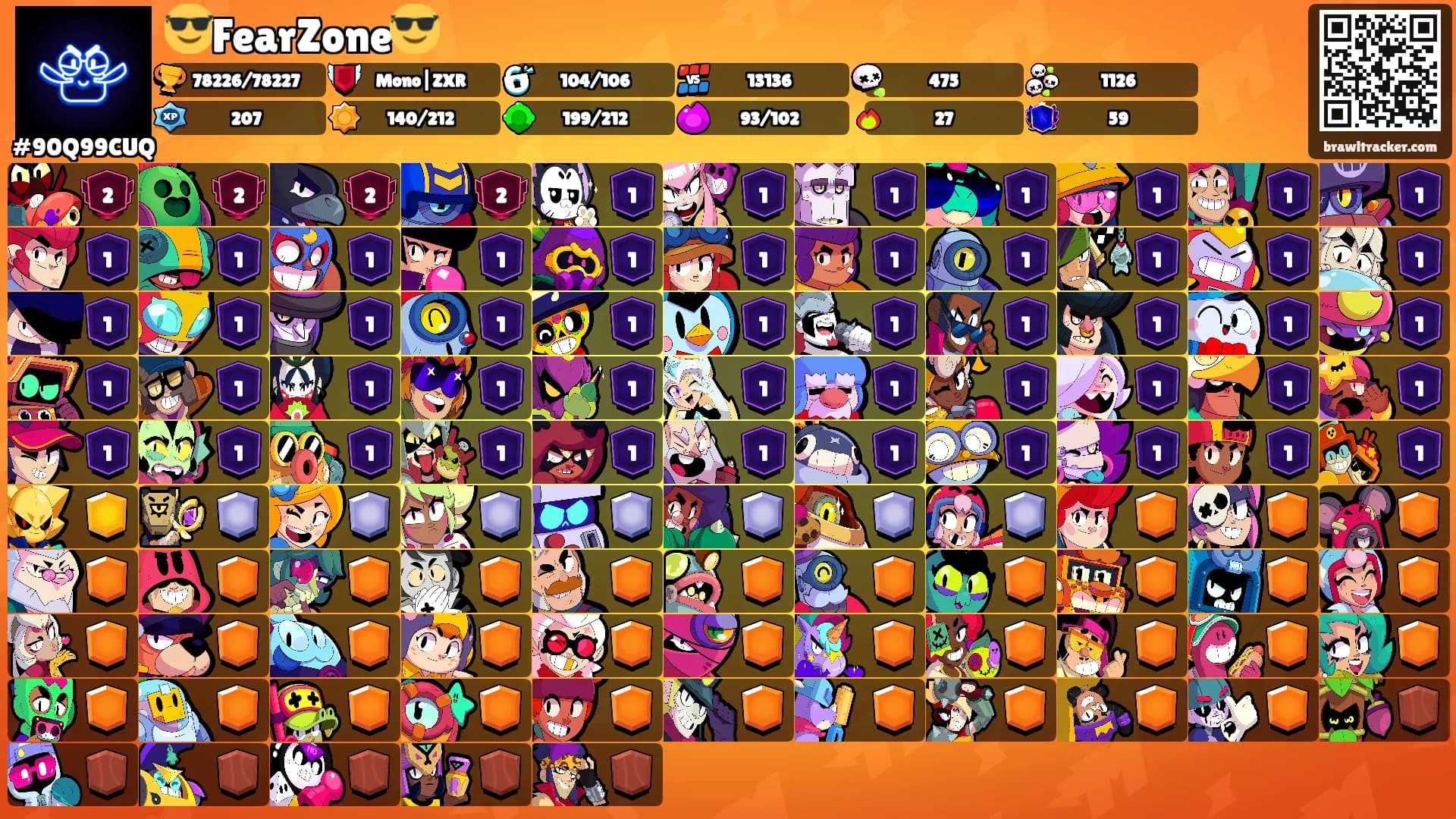 😎FearZone😎's Ranks