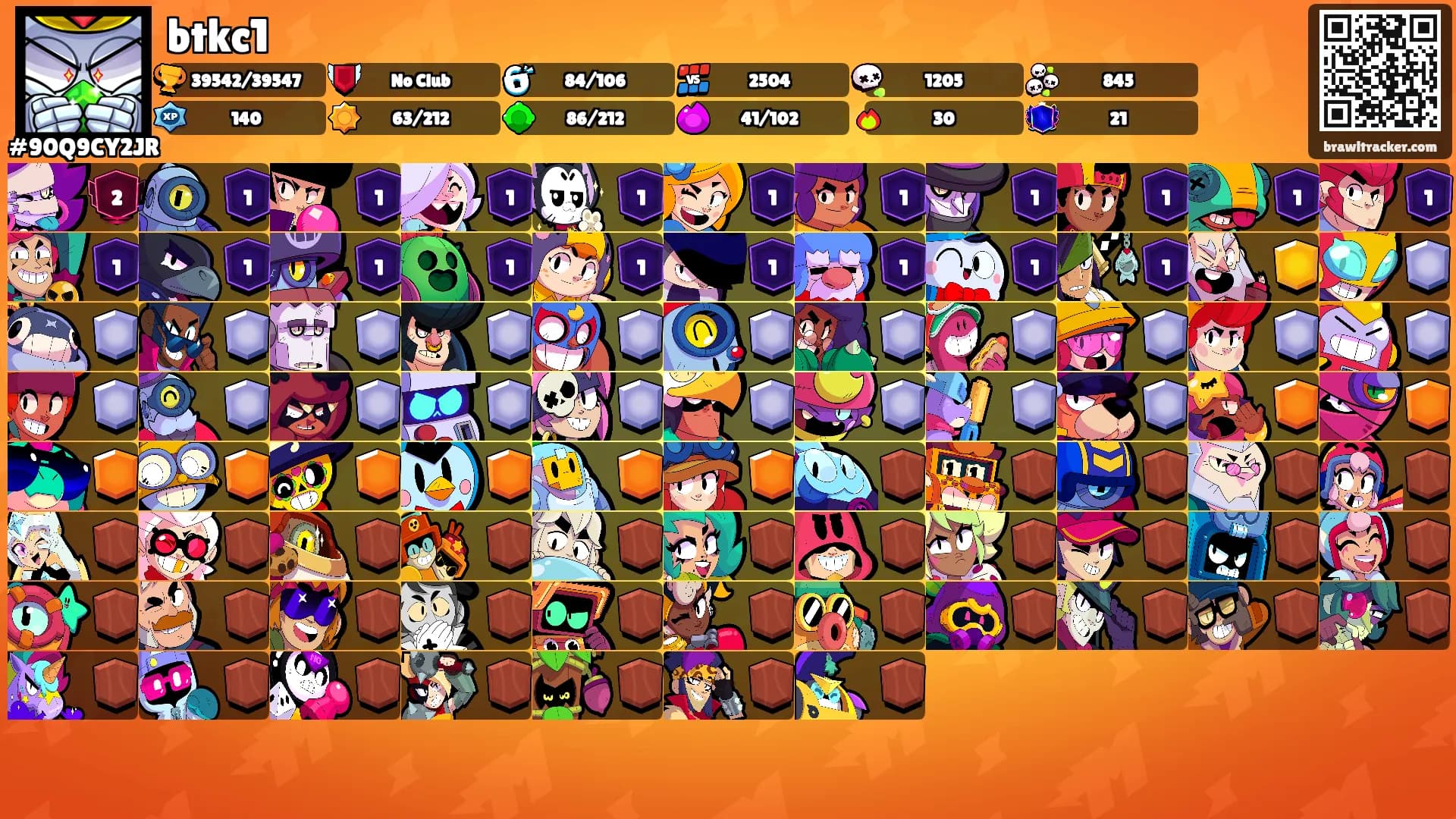btkc1's Ranks