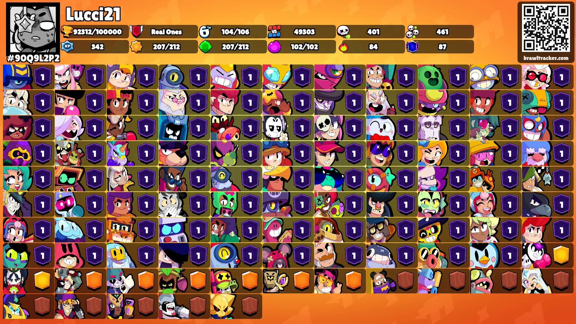 Lucci21's Ranks