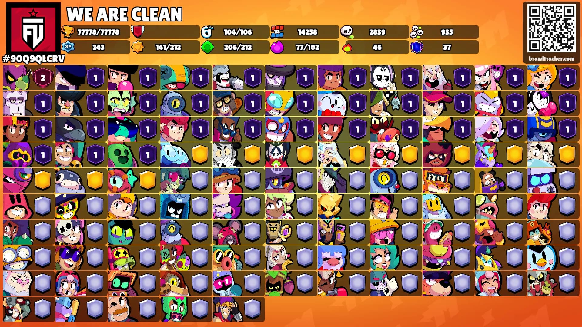WE ARE CLEAN's Ranks