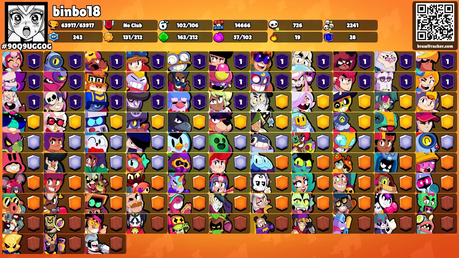 binbo18's Ranks