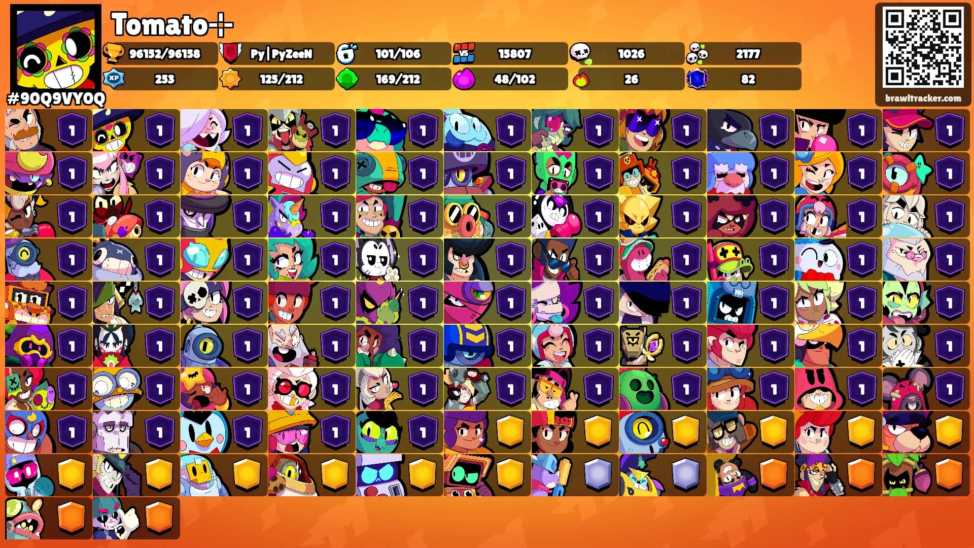 Tomato⊹'s Ranks