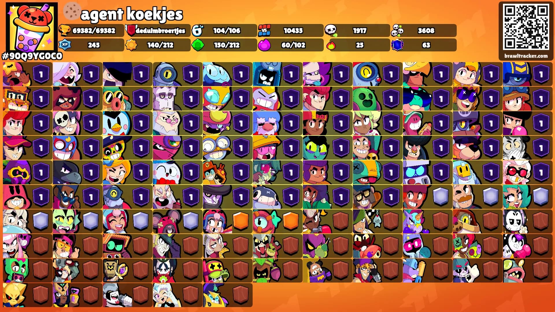 🍪agent koekjes's Ranks