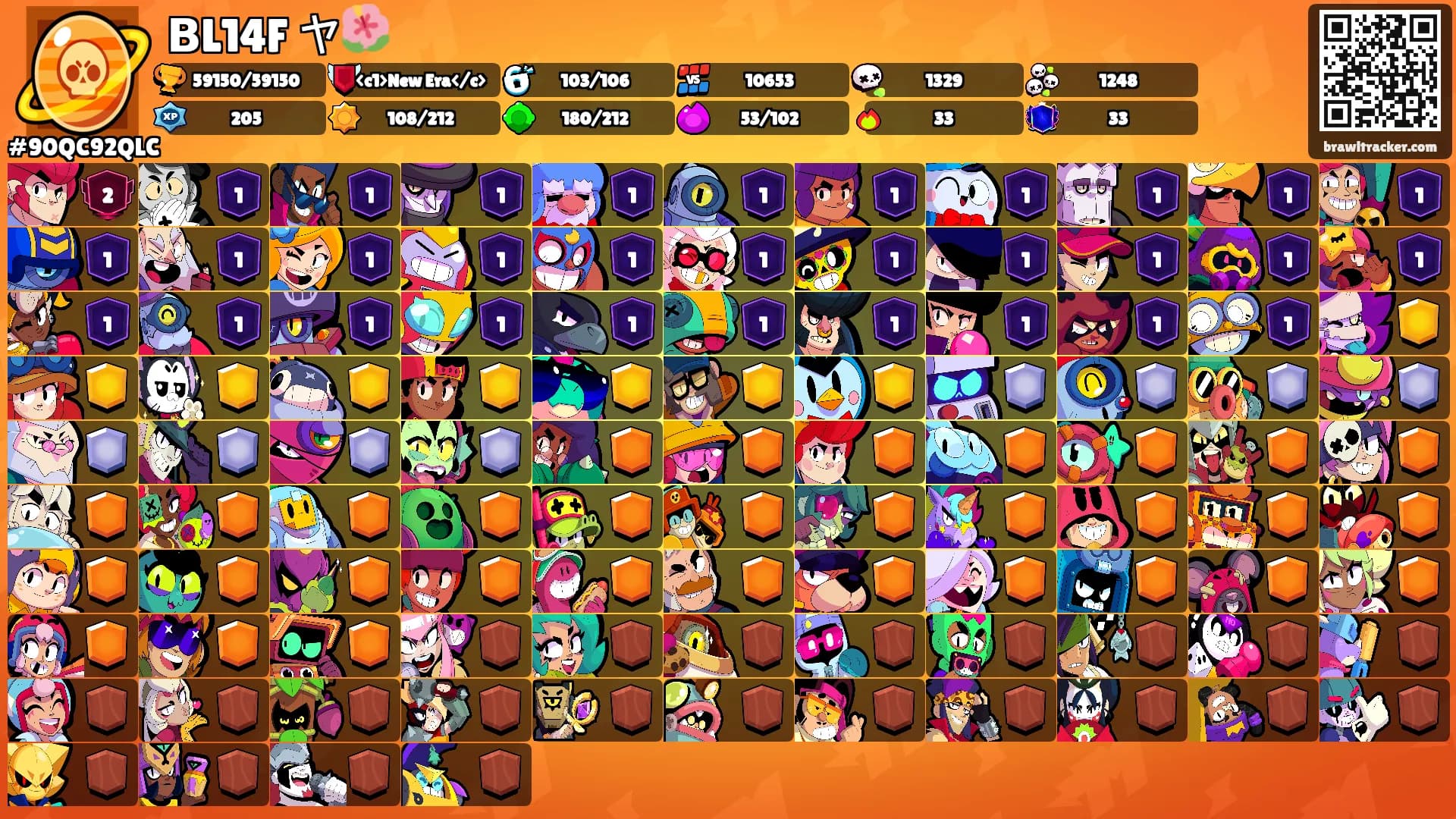 ВL14F ヤ🌺's Ranks