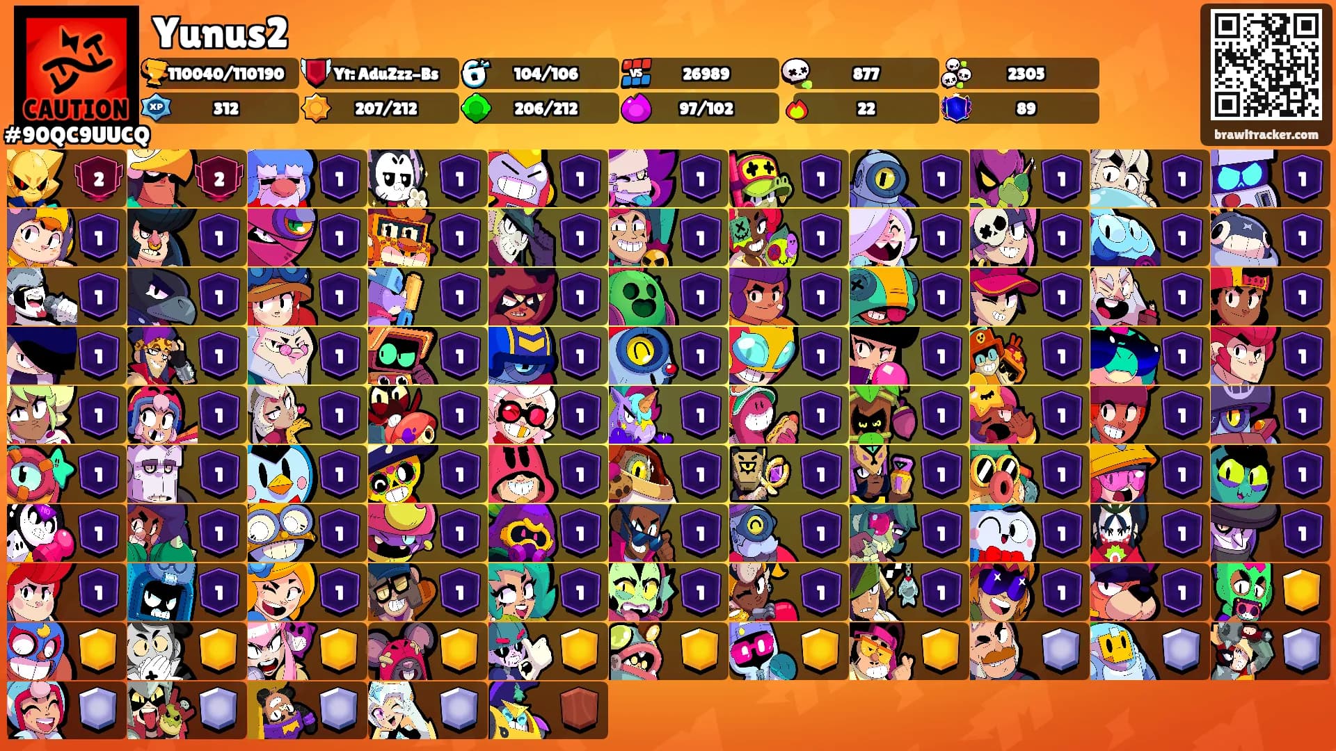 Yunus2's Ranks