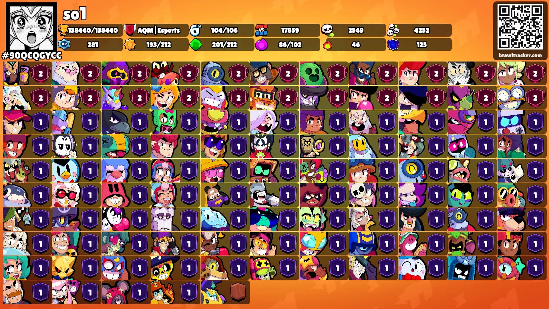 so1's Ranks