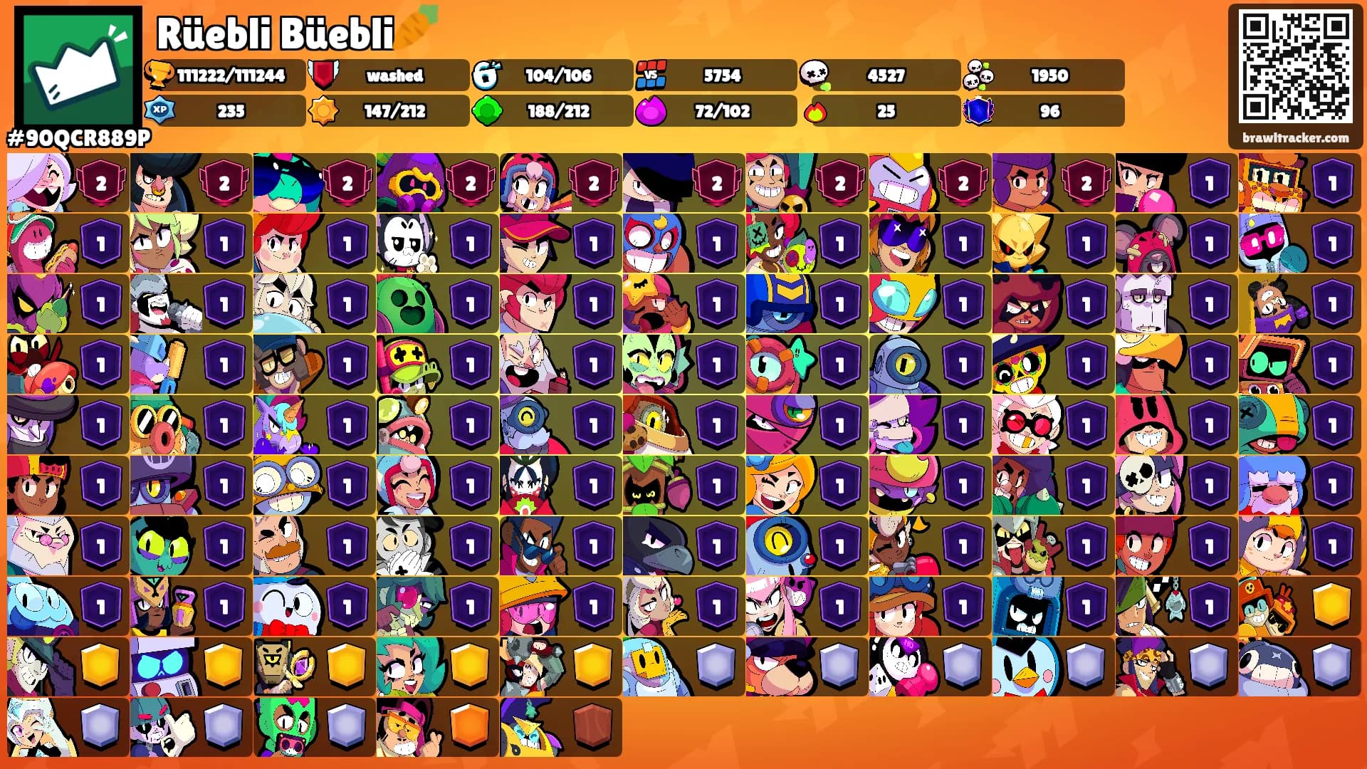 Rüebli Büebli🥕's Ranks
