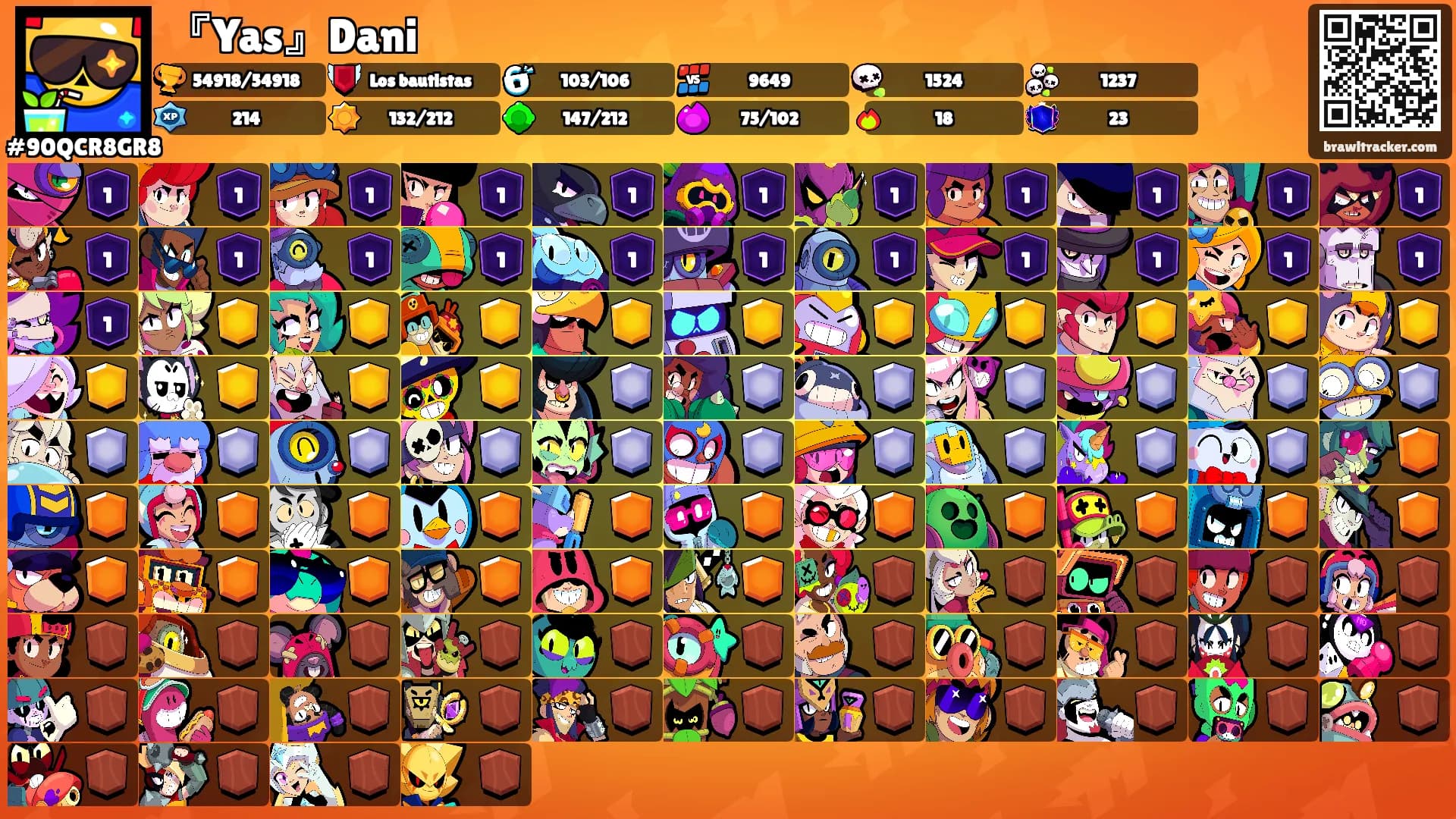 『Yas』Dani's Ranks
