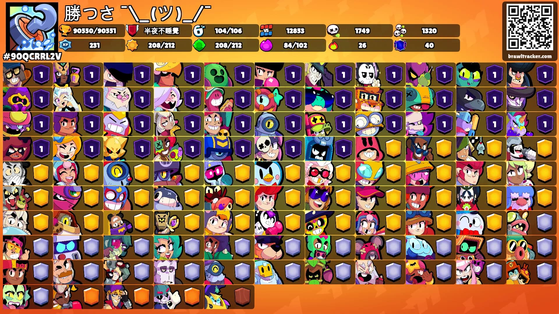 勝つさ ¯\_(ツ)_/¯'s Ranks
