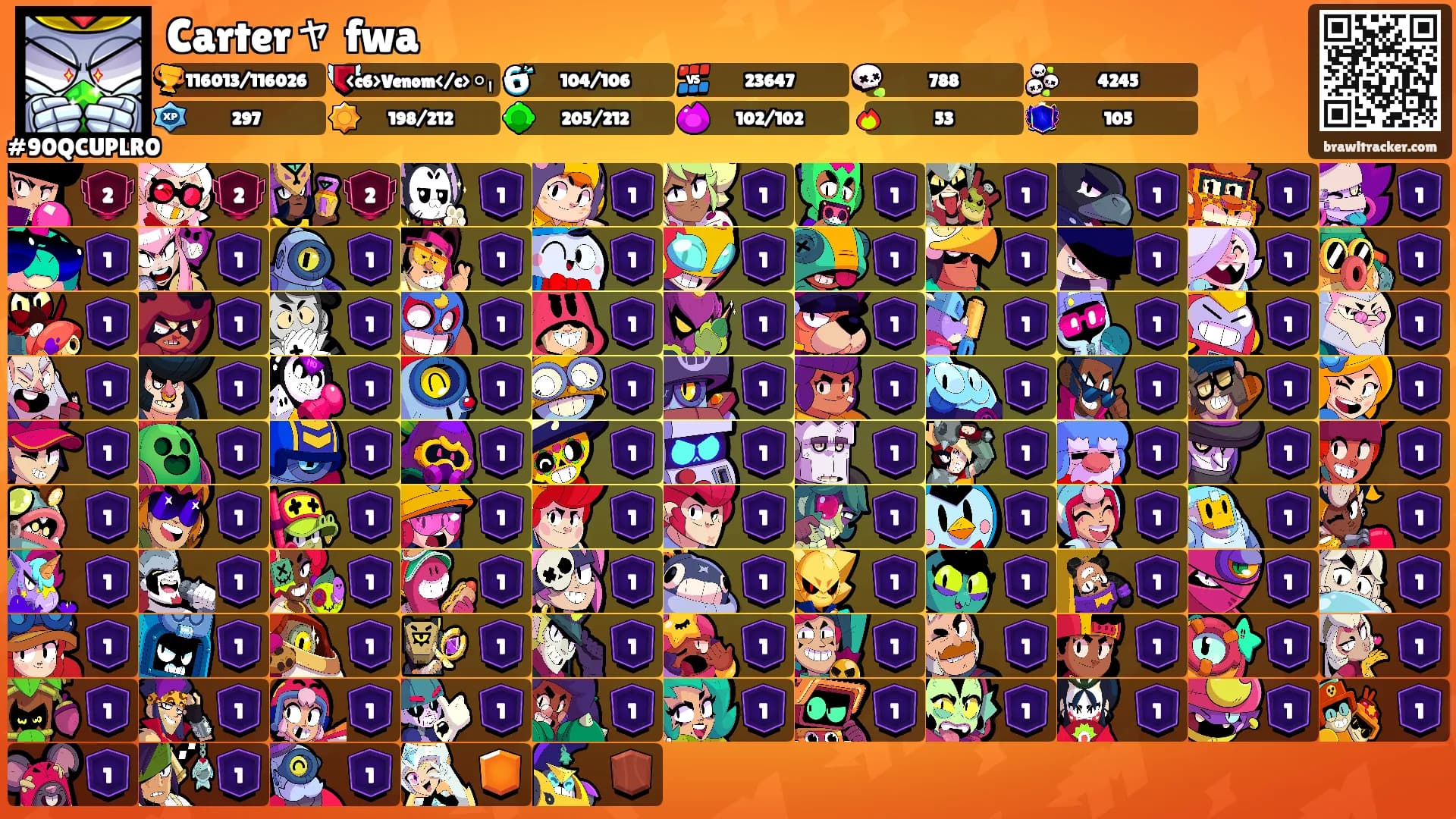 Carterャ fwa's Ranks