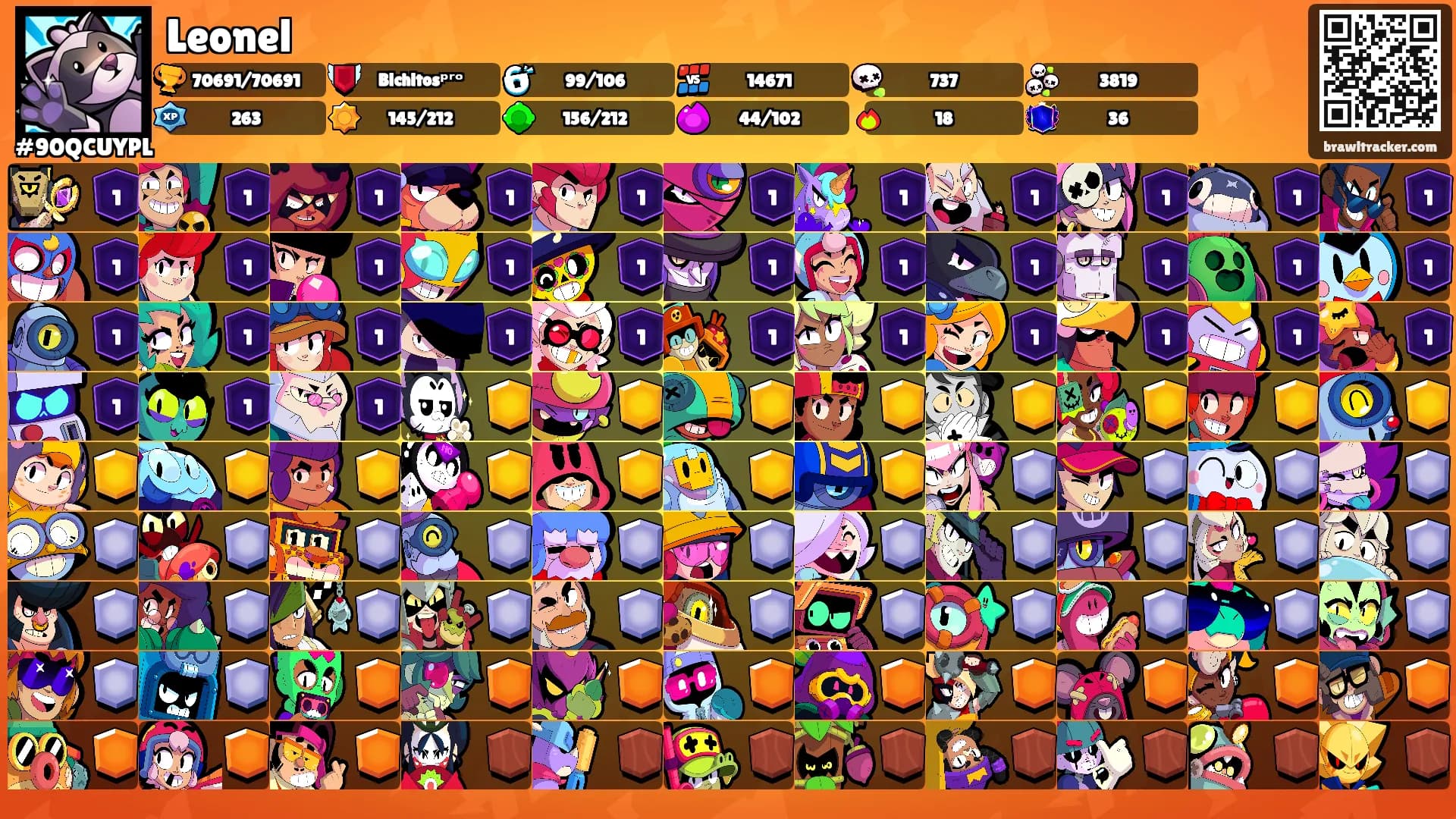 Leonel's Ranks