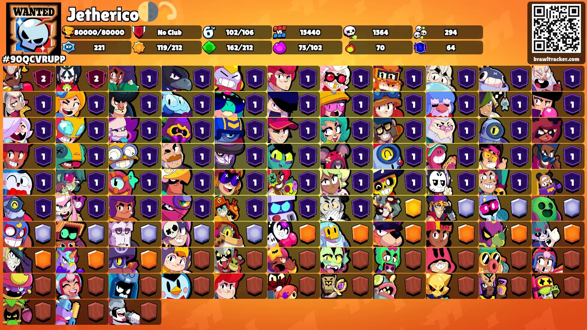 Jetherico🌗💫's Ranks