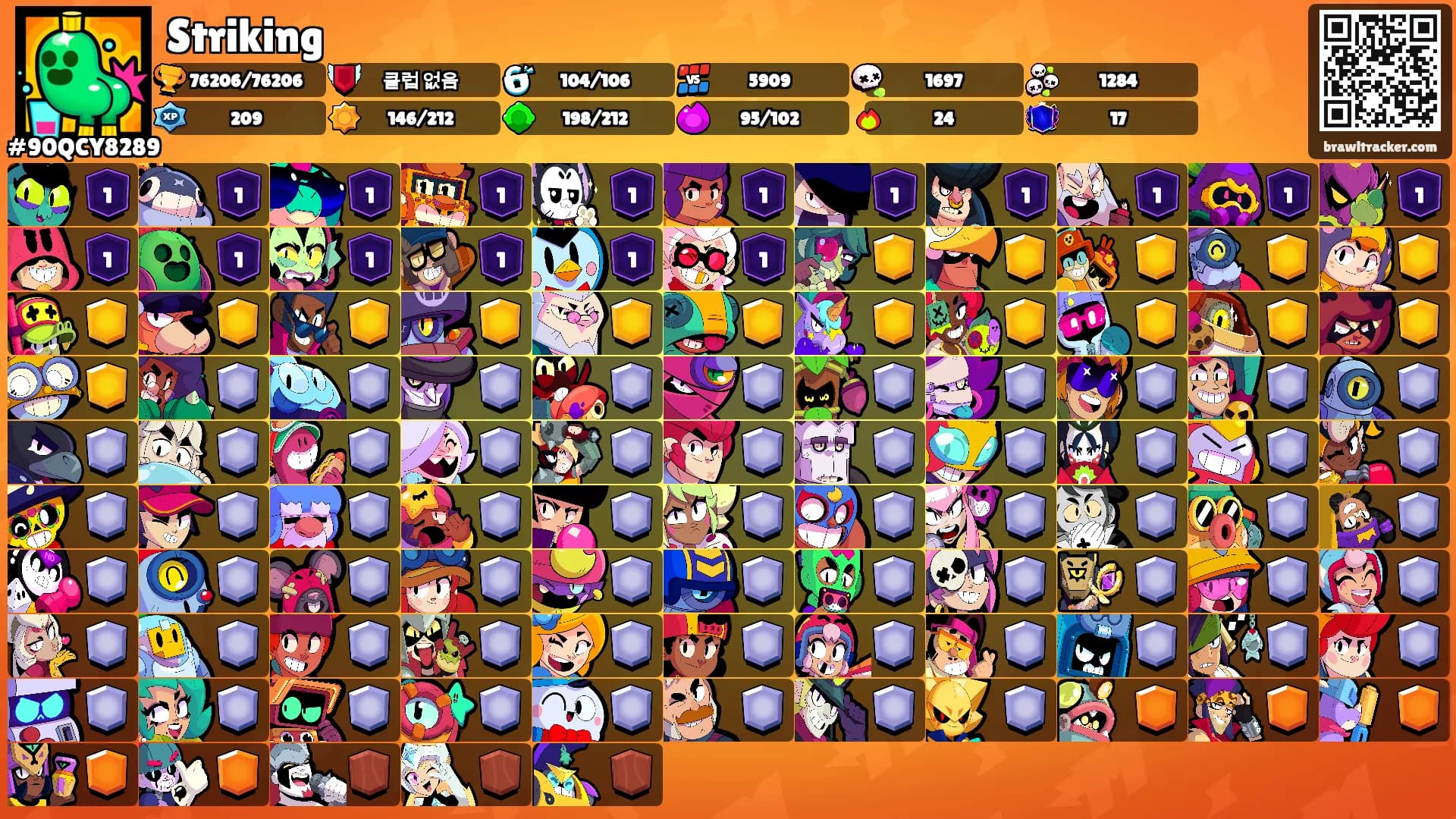 Striking's Ranks