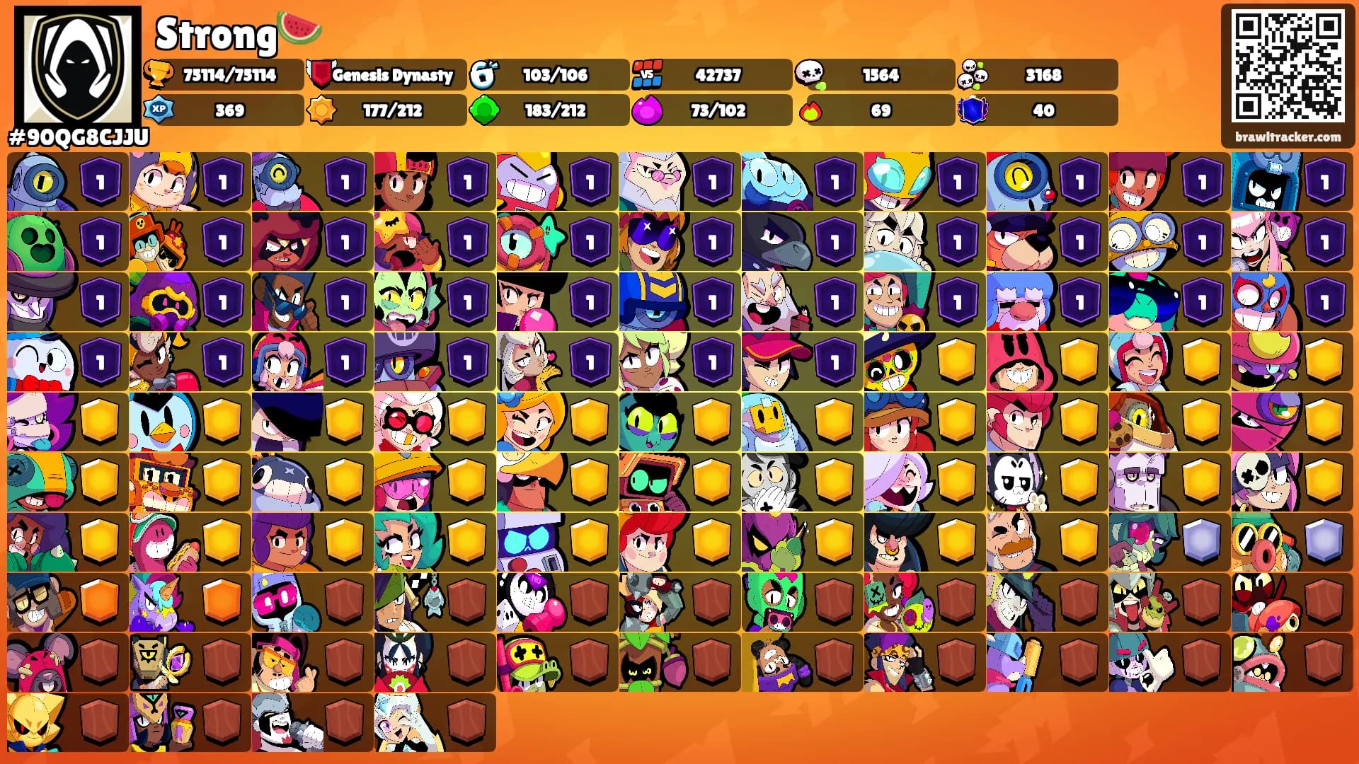 Strong🍉's Ranks