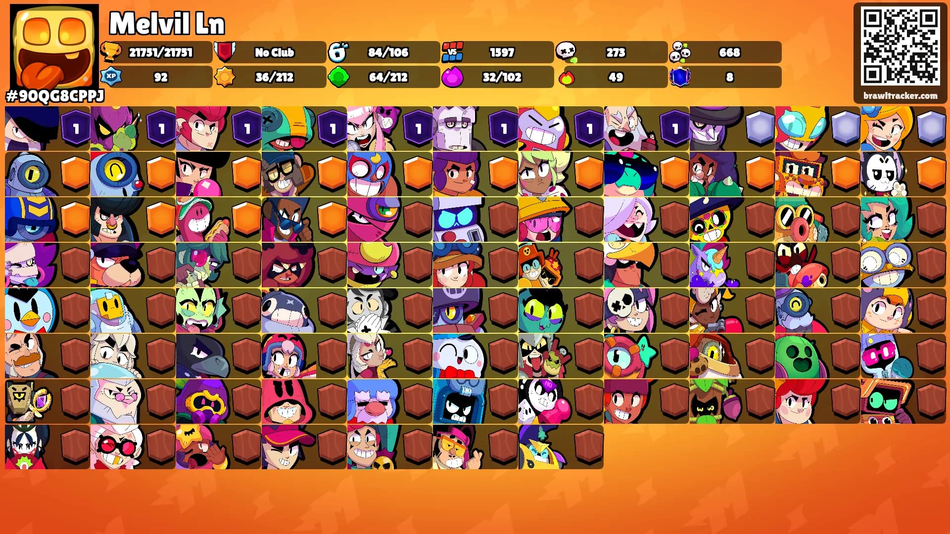 Melvil Ln's Ranks