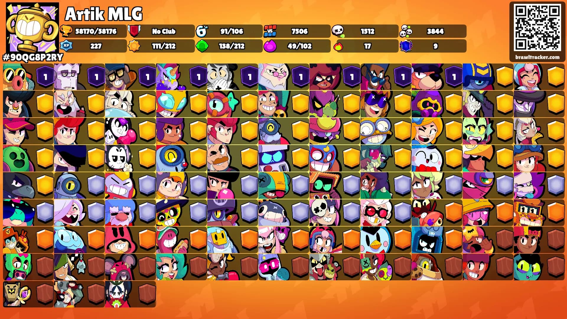 Artik MLG's Ranks