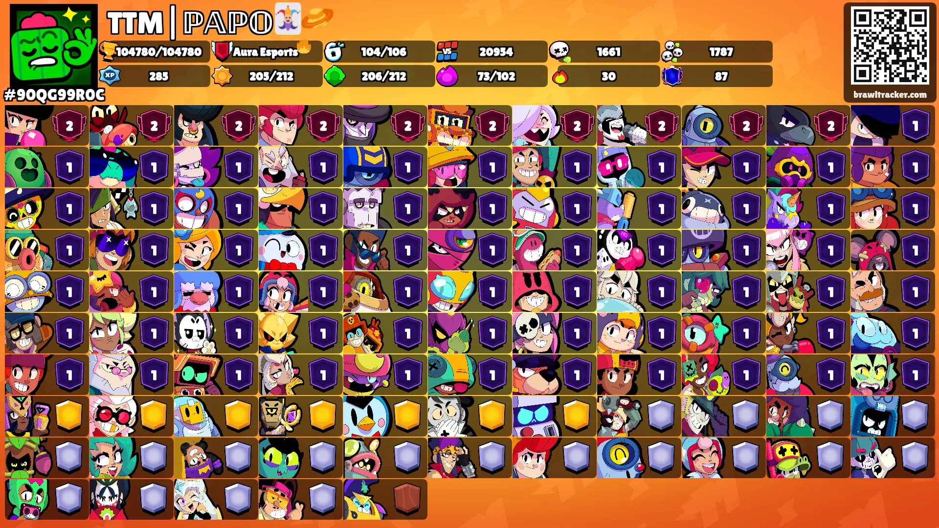 TTM|ℙ𝔸ℙ𝕆🃏🪐's Ranks