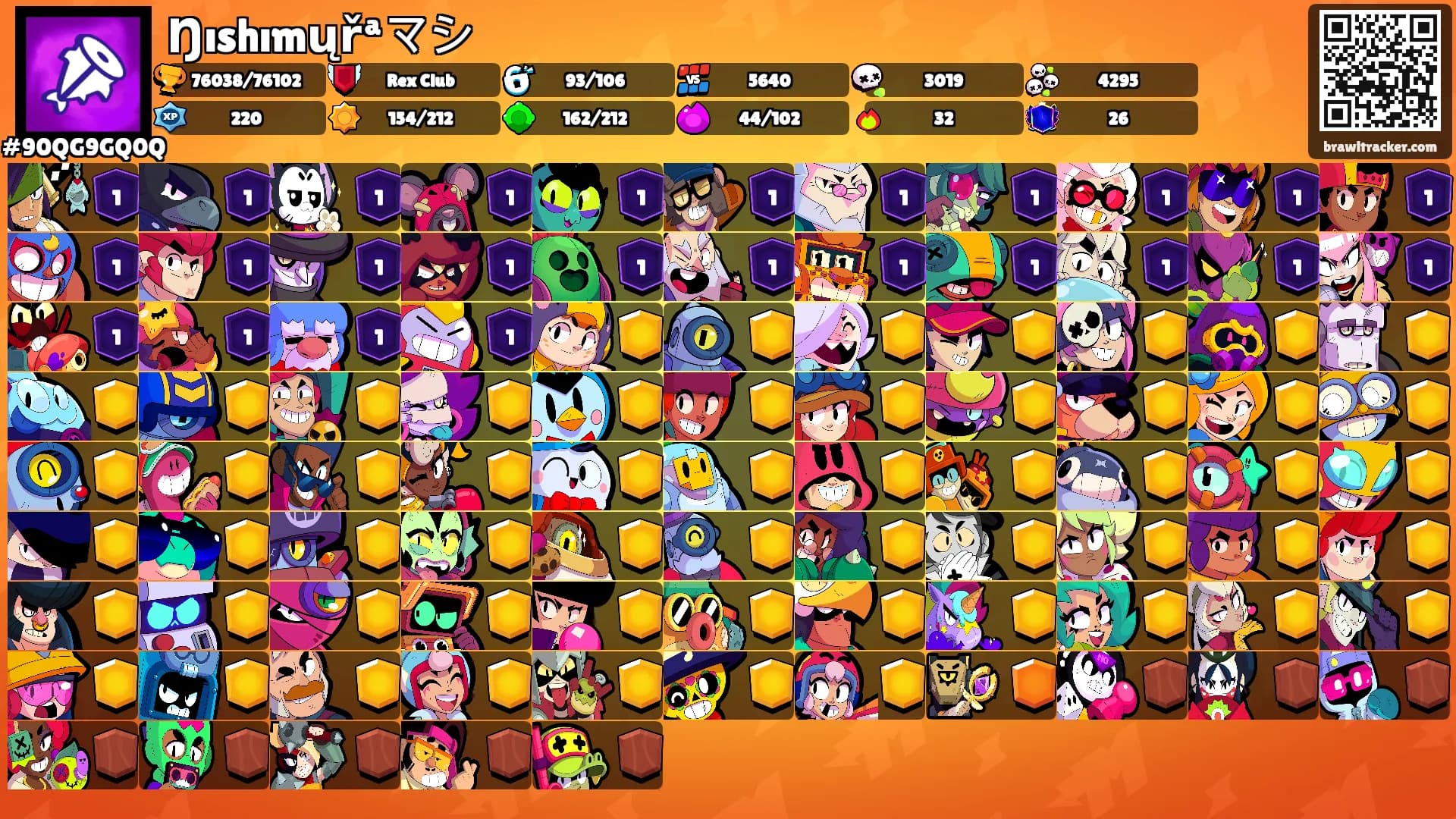 Ŋıshımųřªマシ's Ranks