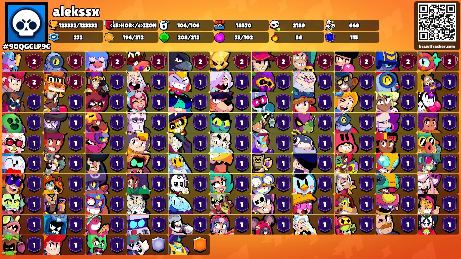 alekssx's Ranks