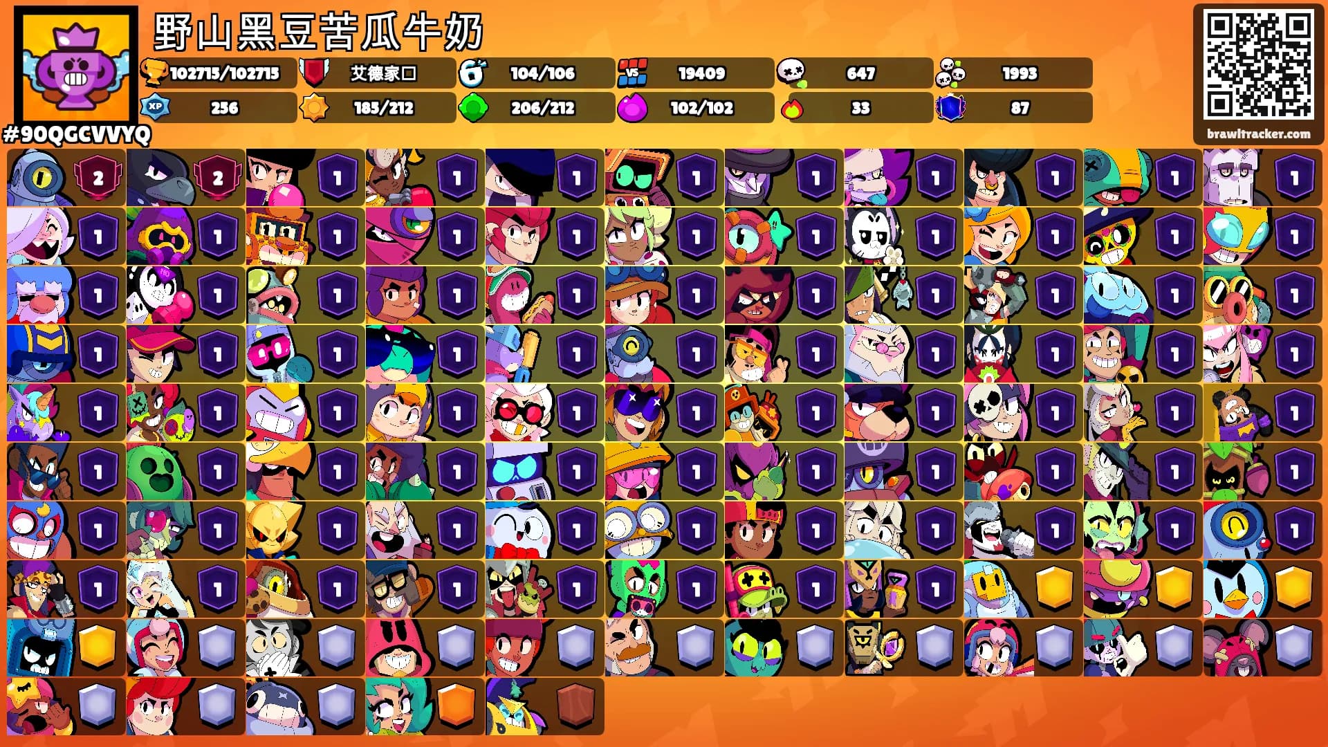 野山黑豆苦瓜牛奶's Ranks