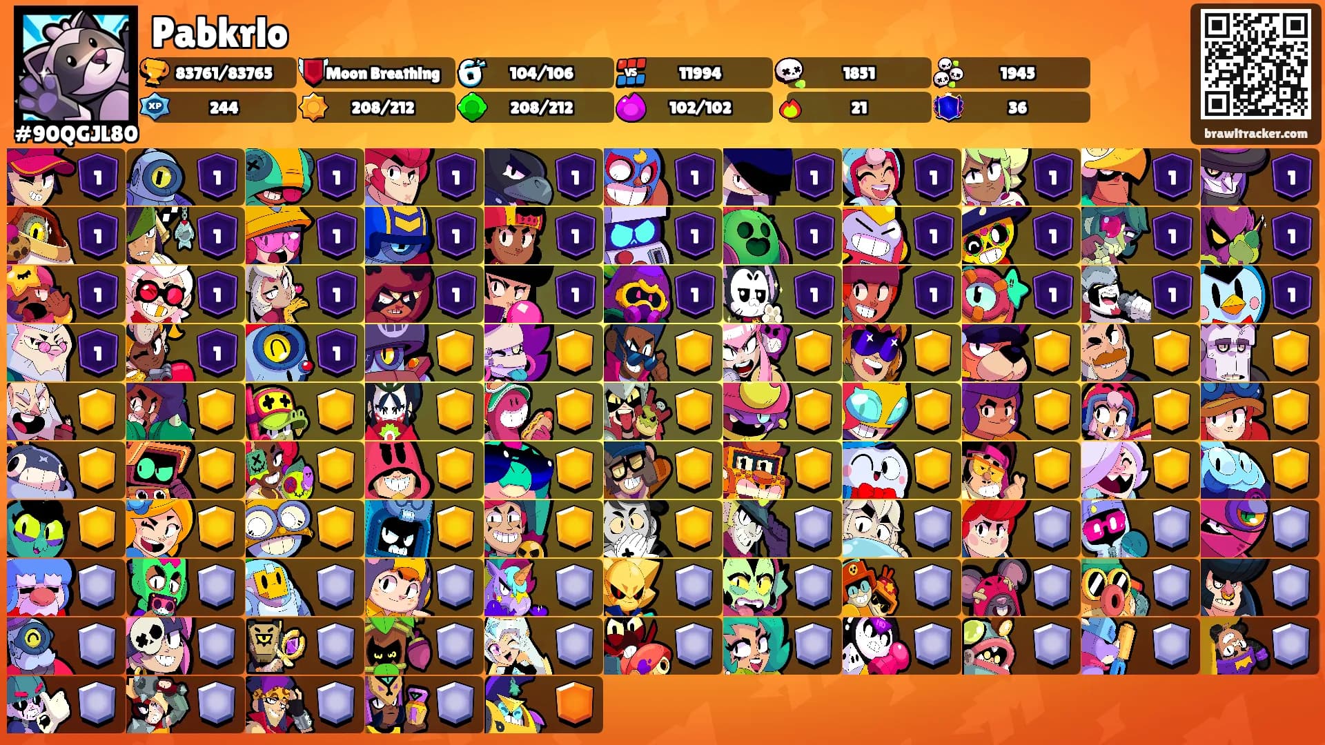 Pabkrlo's Ranks