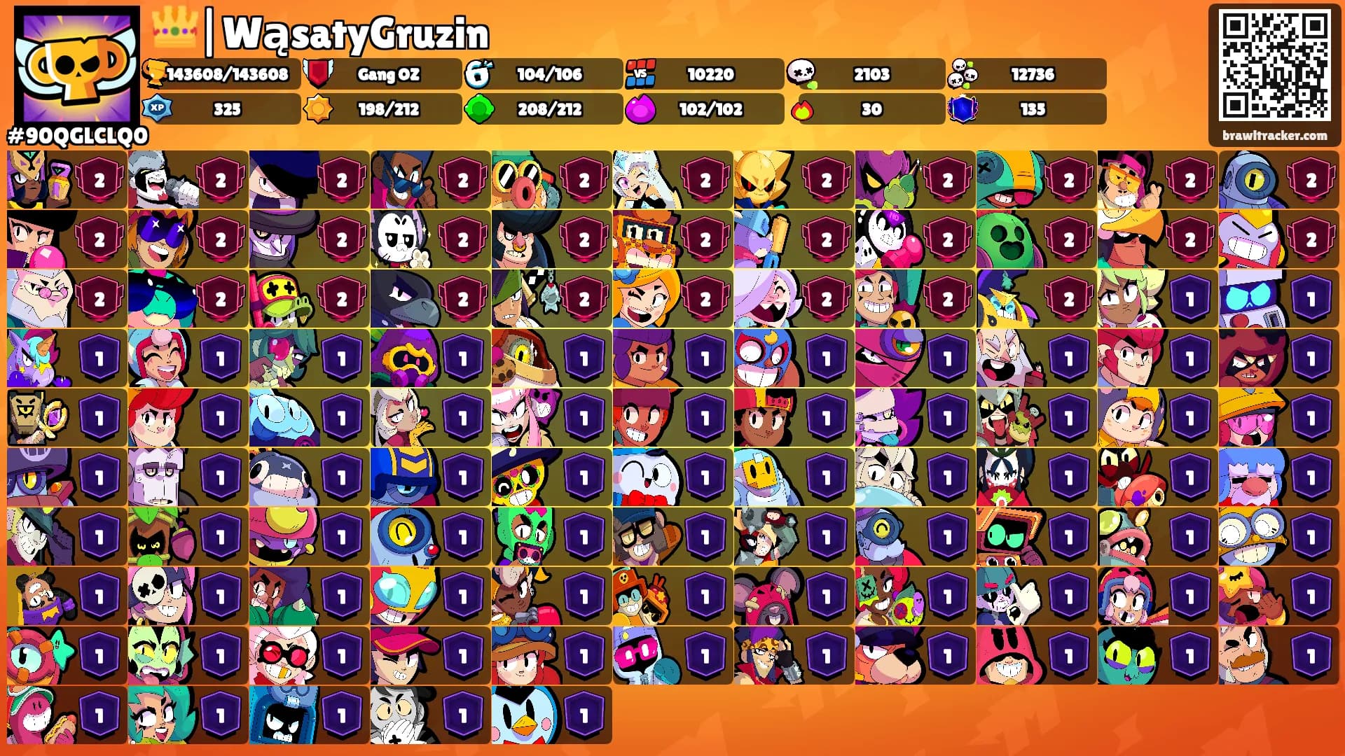 👑|WąsatyGruzin's Ranks