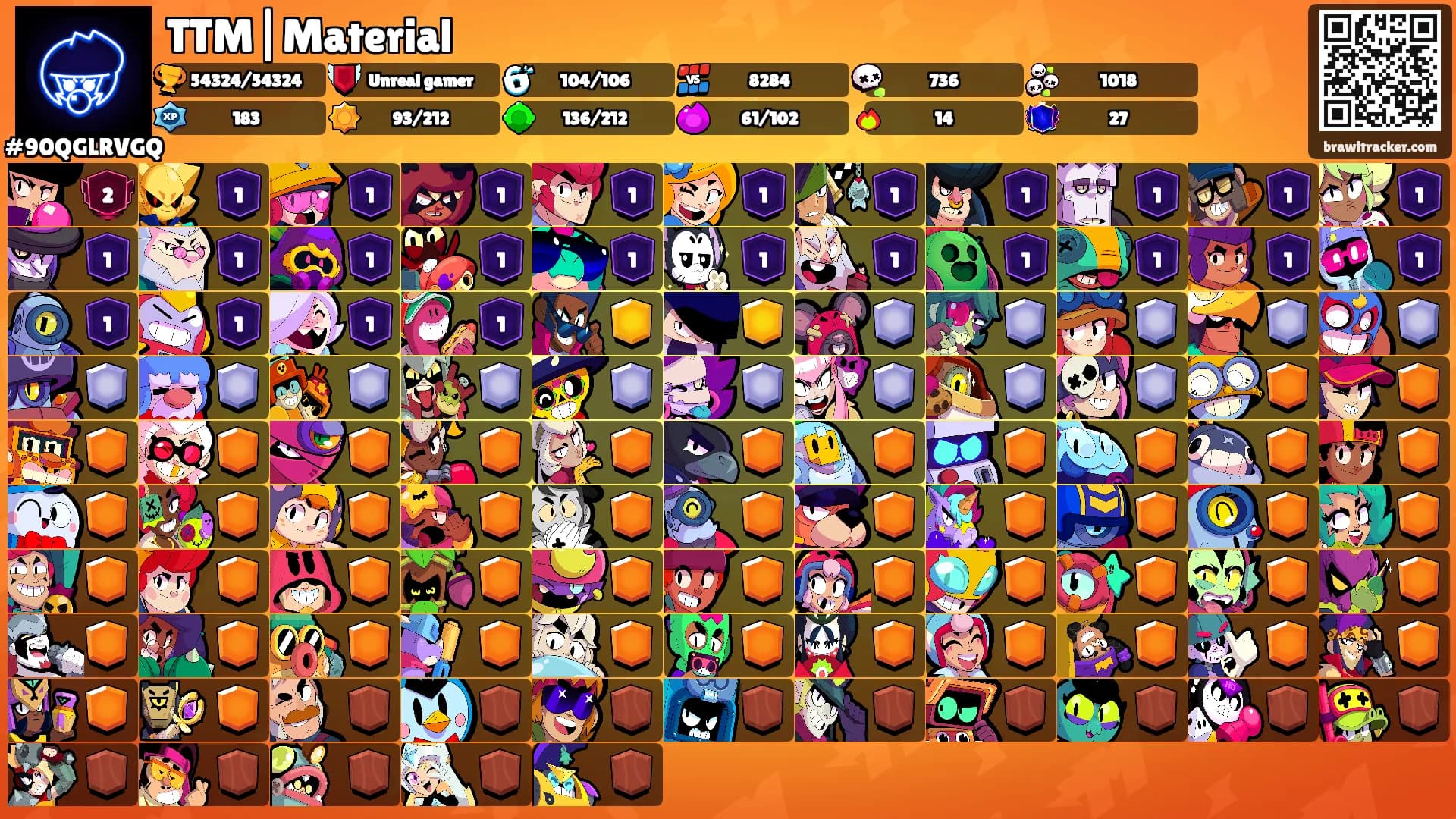 TTM|Material's Ranks
