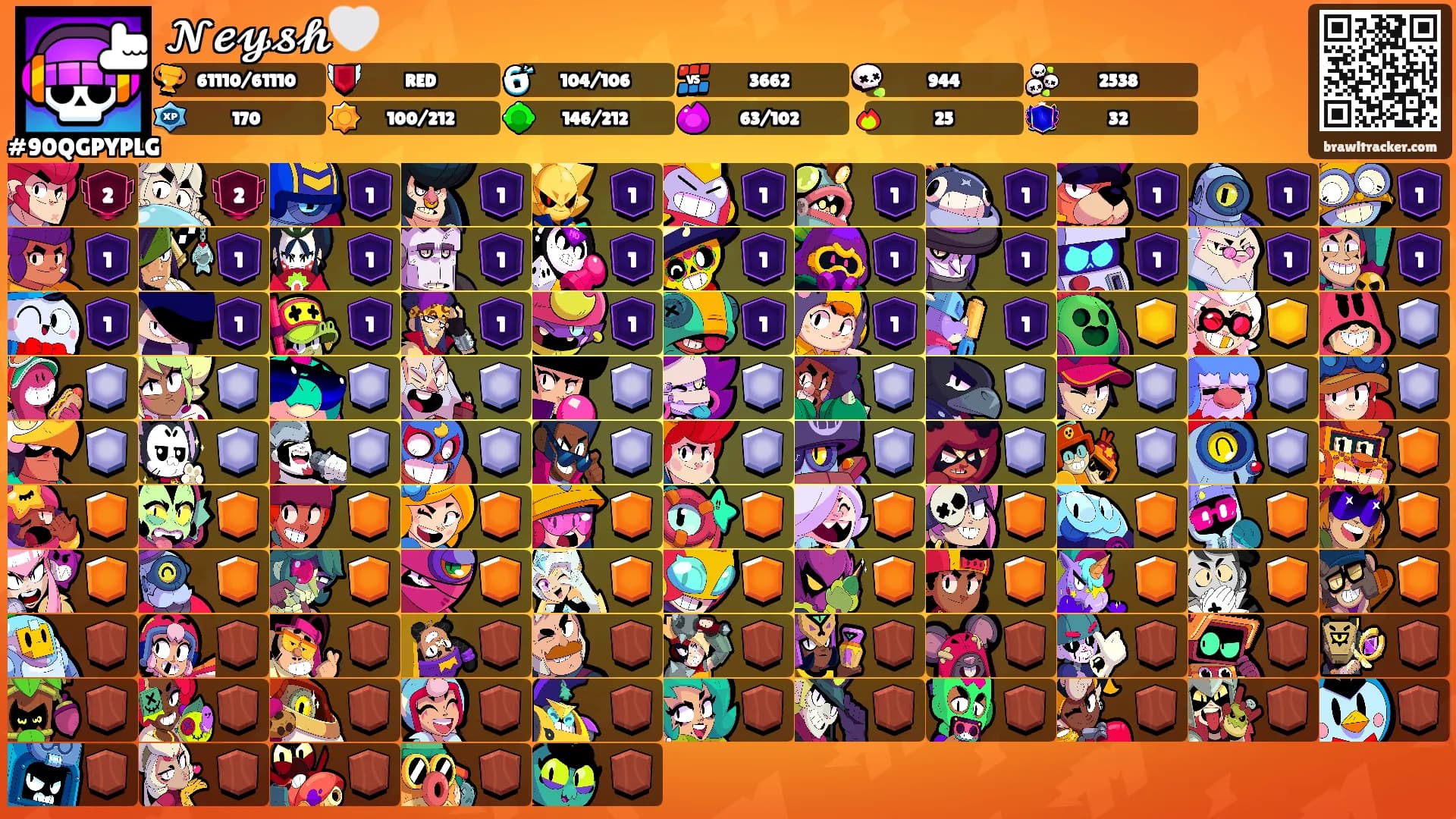 𝓝𝓮𝔂𝓼𝓱🤍's Ranks