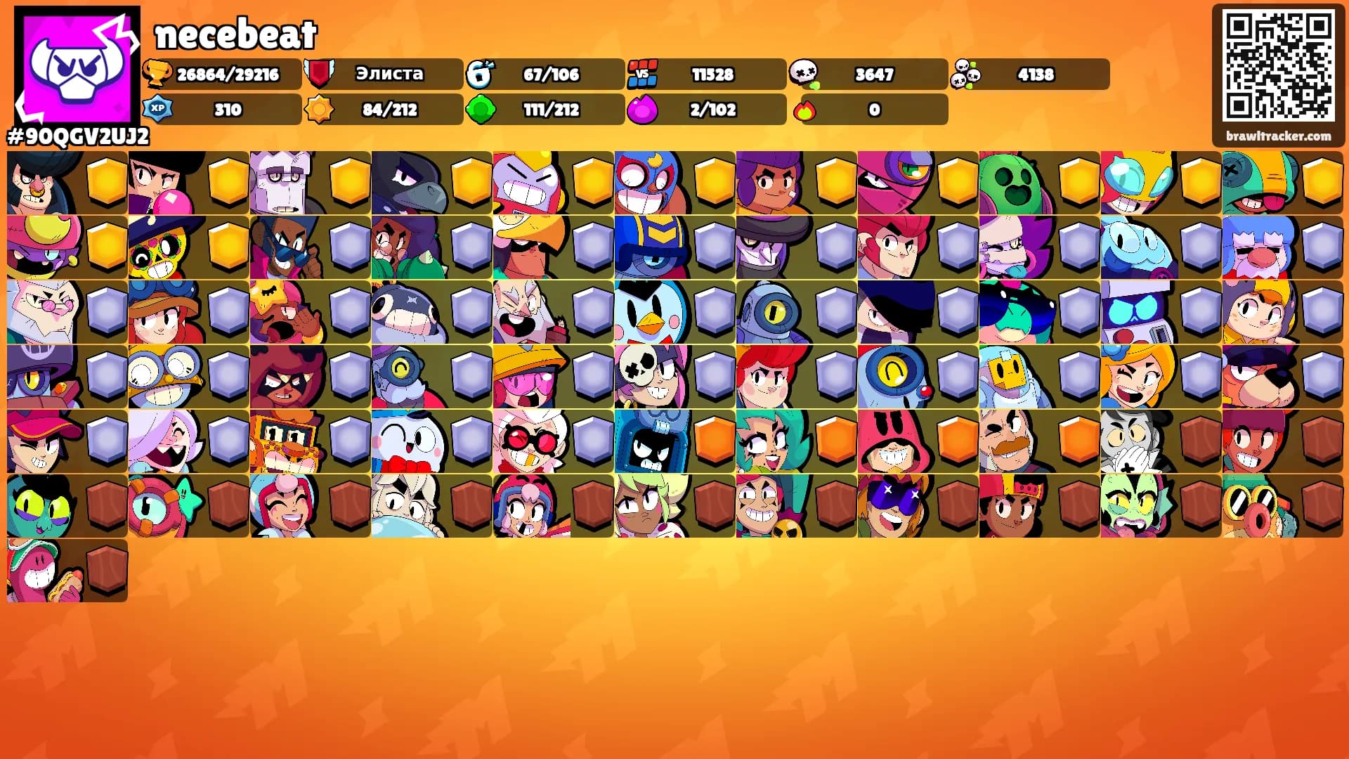 necebeat's Ranks